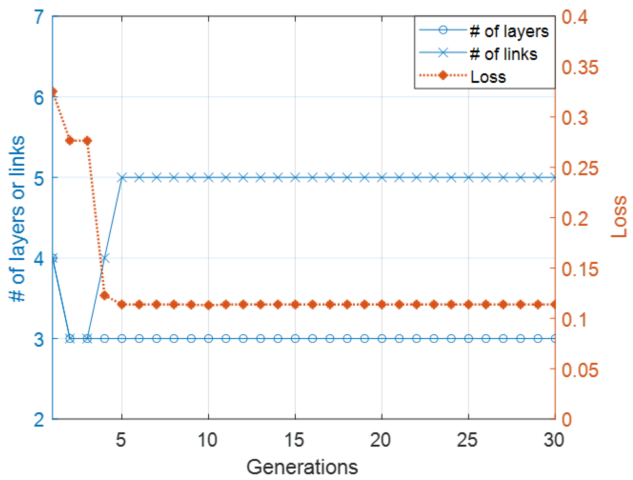 Applsci 11 08628 g008