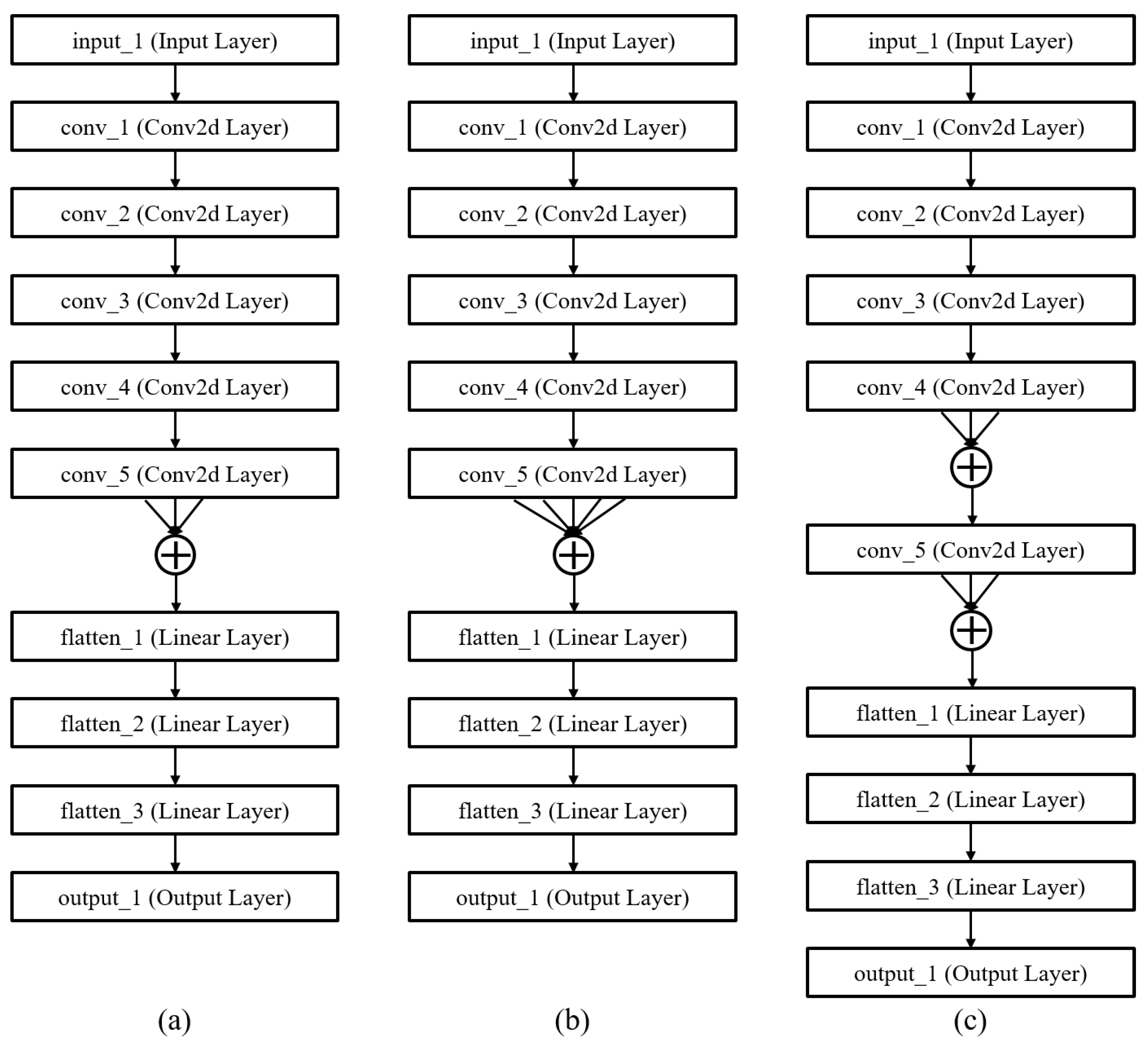 Applsci 11 08628 g010