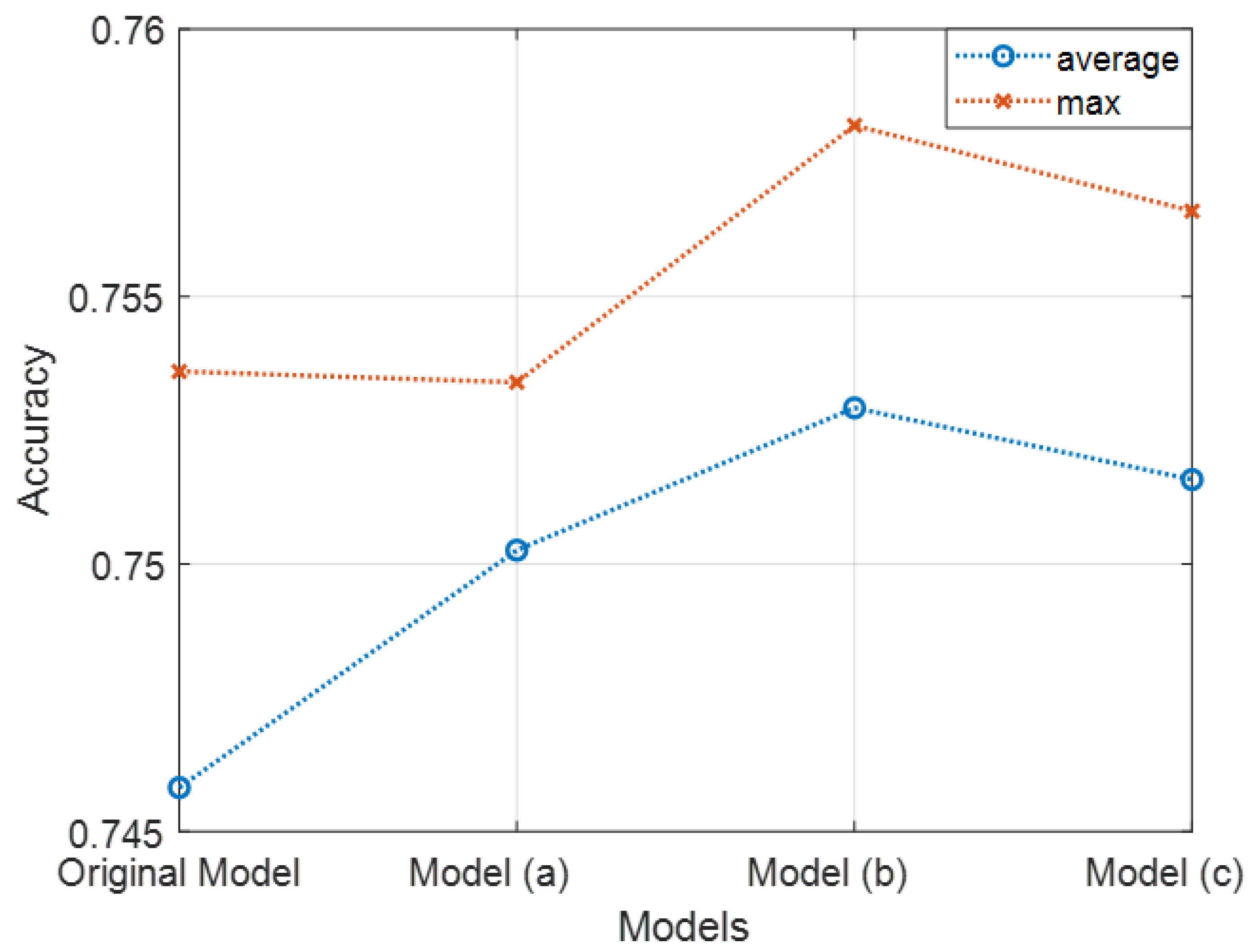 Applsci 11 08628 g011