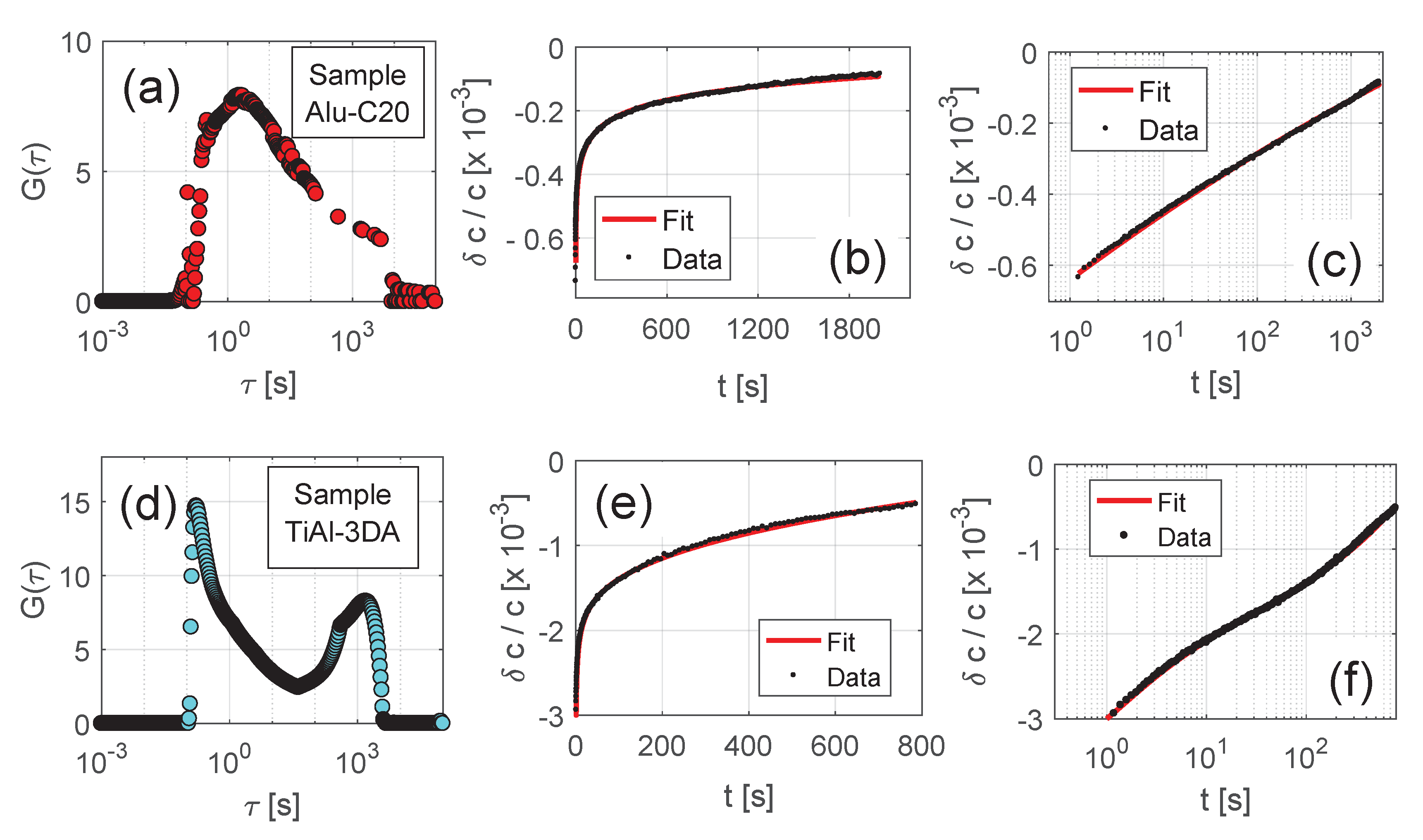 Applsci 11 08631 g005