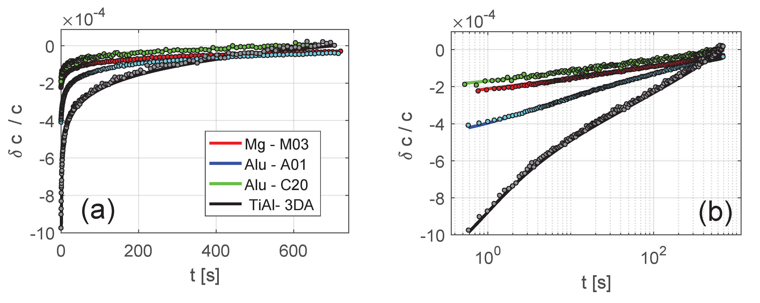 Applsci 11 08631 g006