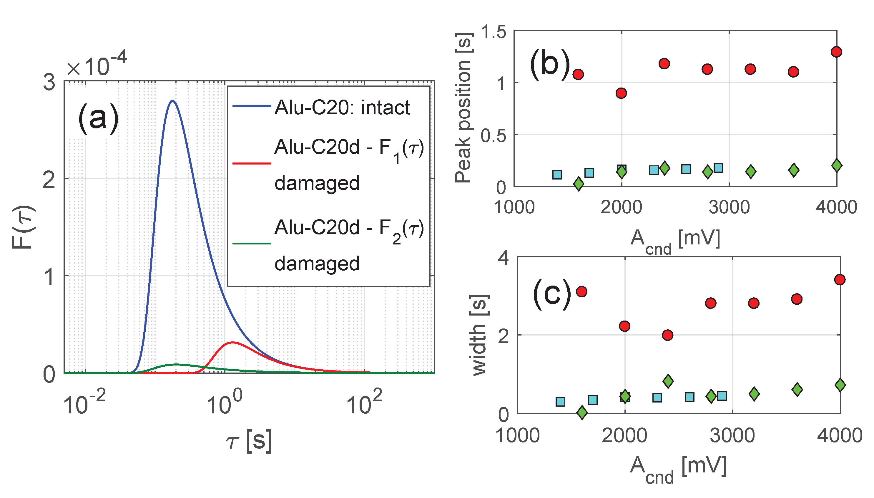 Applsci 11 08631 g011