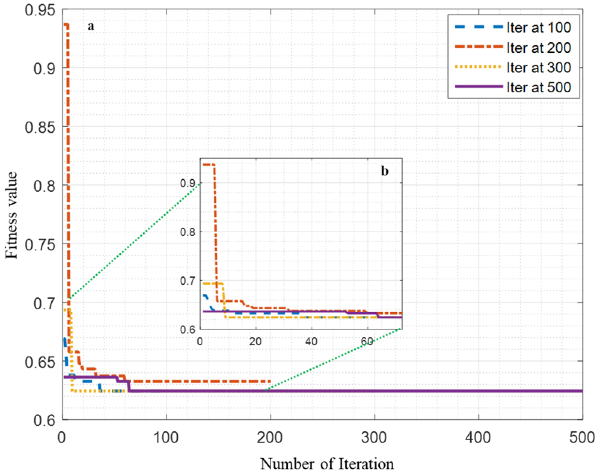 Applsci 11 08634 g004