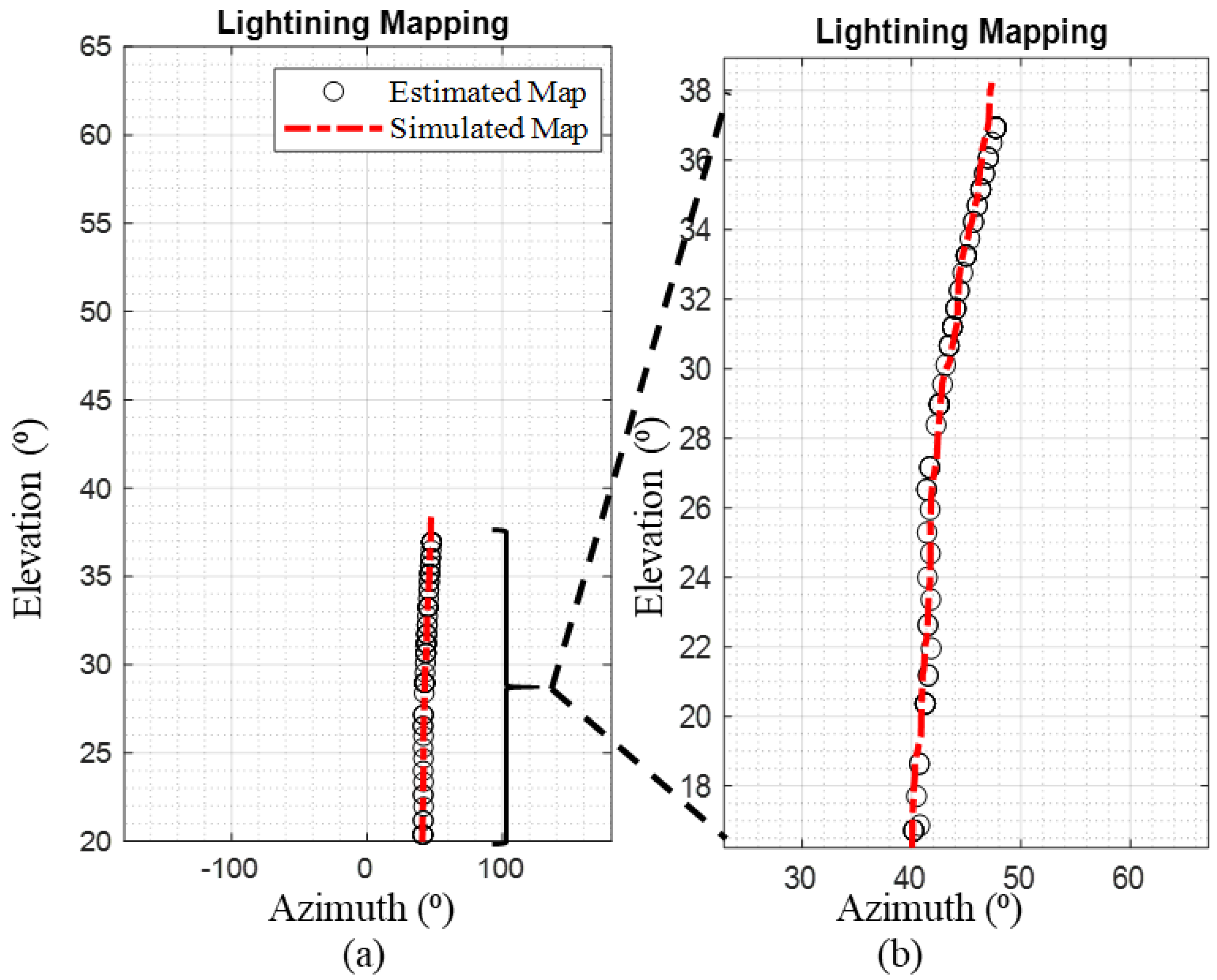 Applsci 11 08634 g005