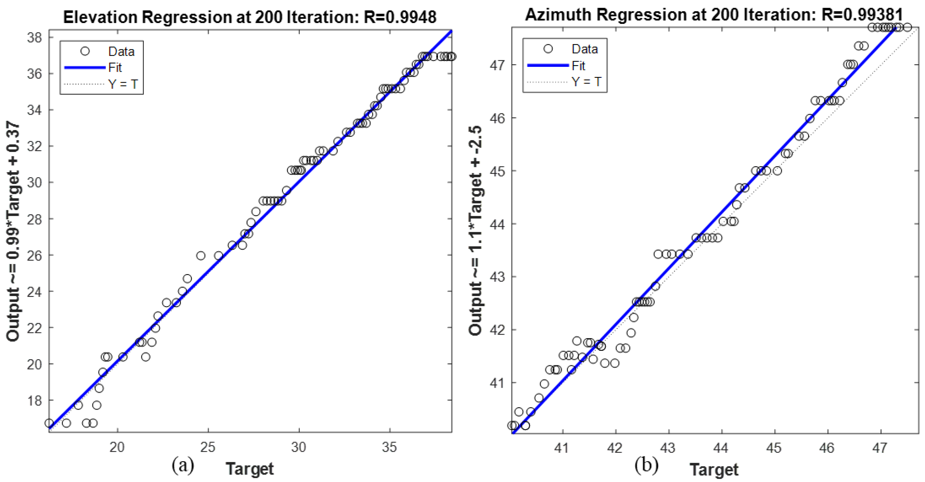 Applsci 11 08634 g007