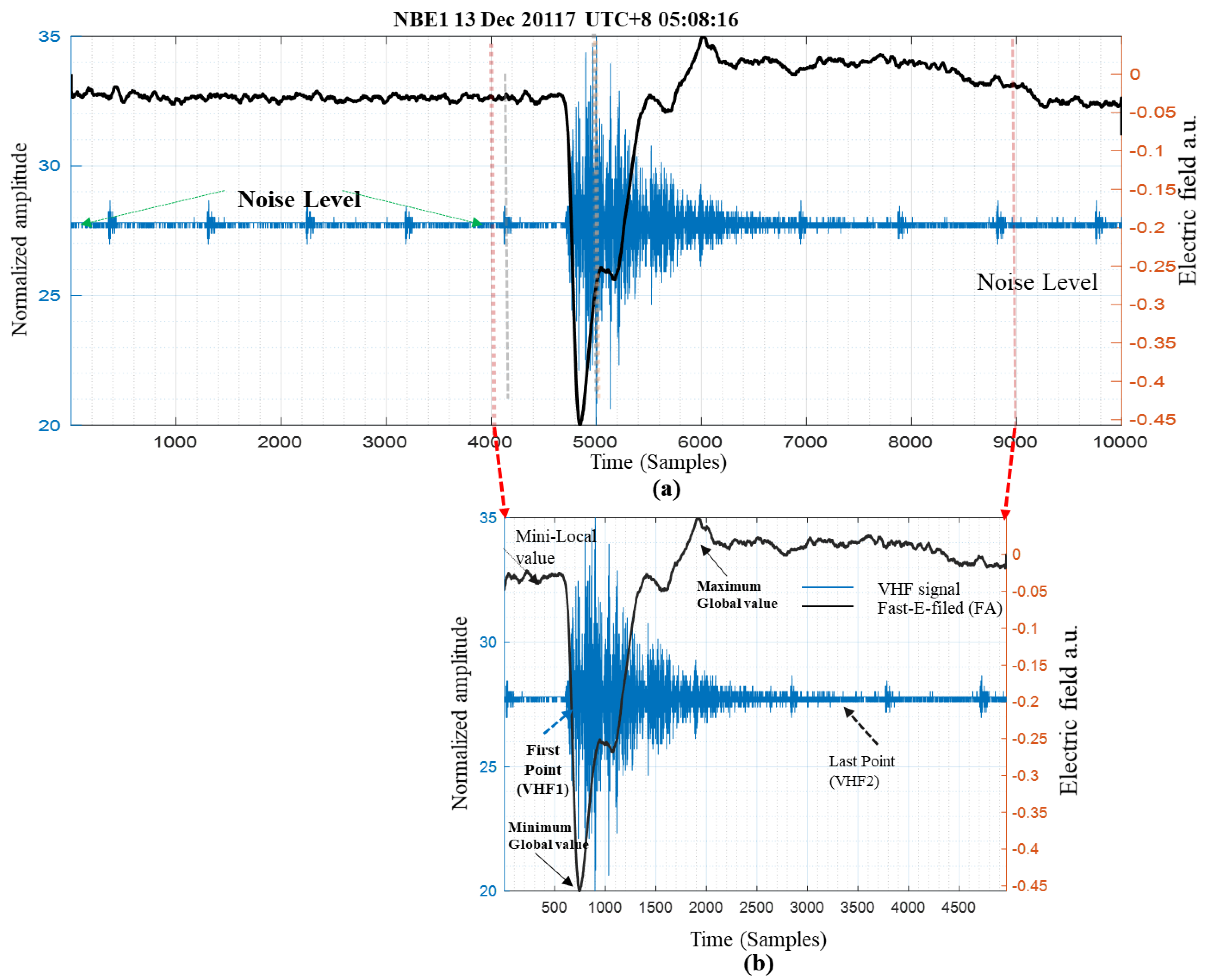 Applsci 11 08634 g008