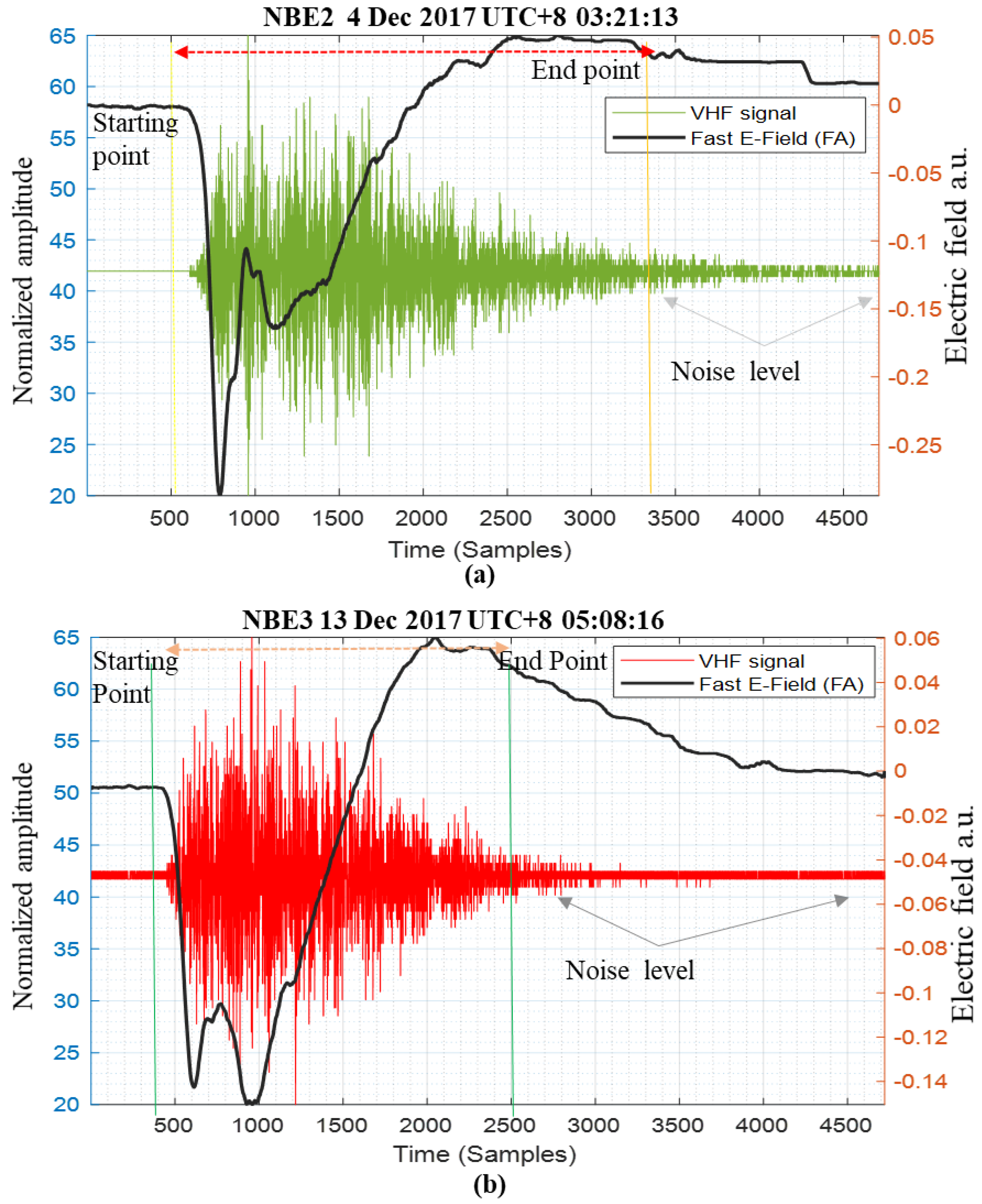 Applsci 11 08634 g009