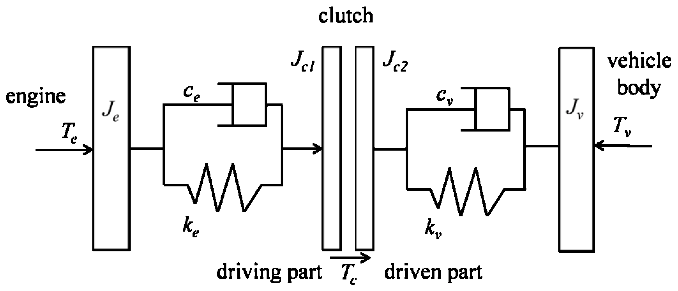 Applsci 11 08636 g003