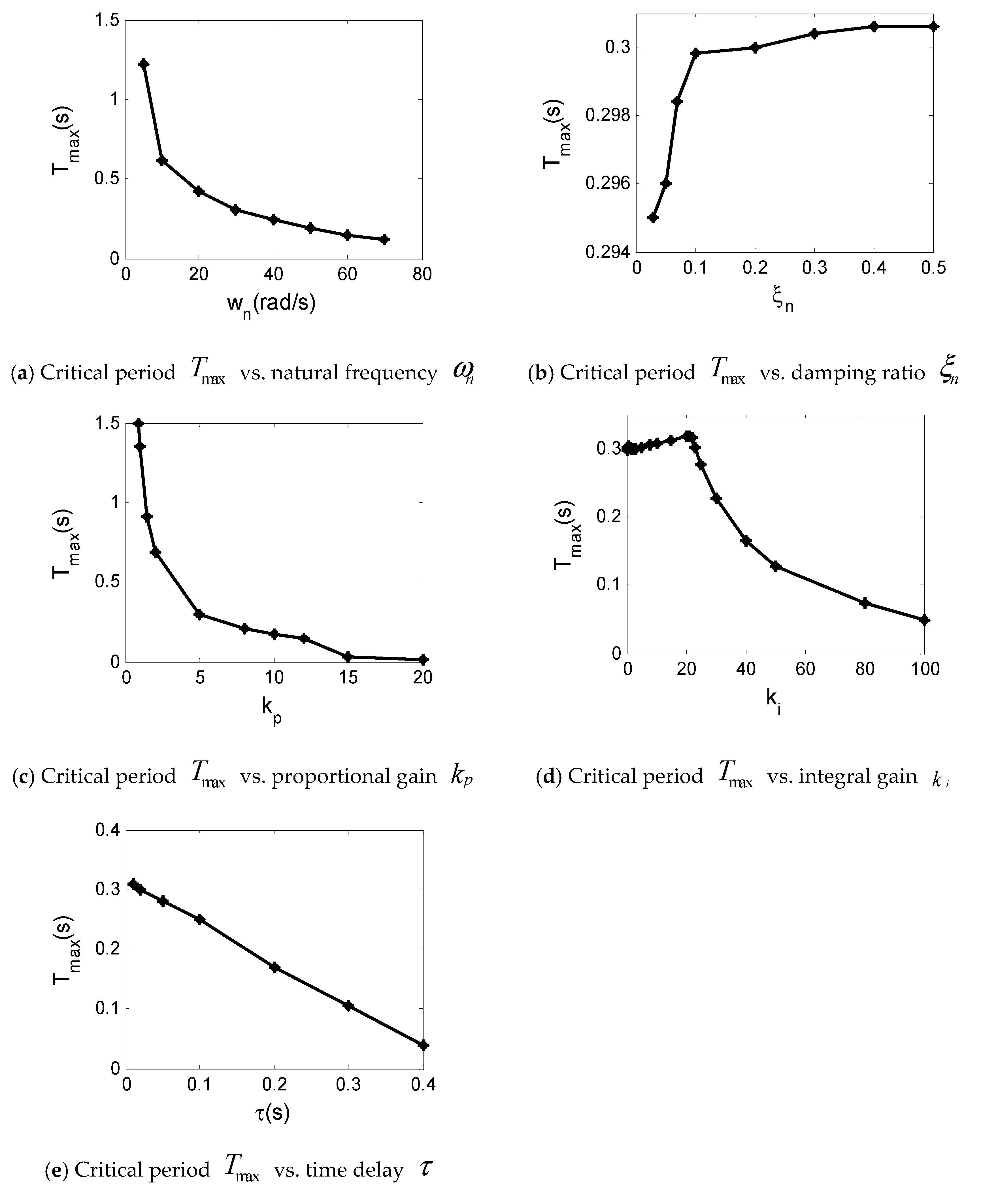 Applsci 11 08636 g006