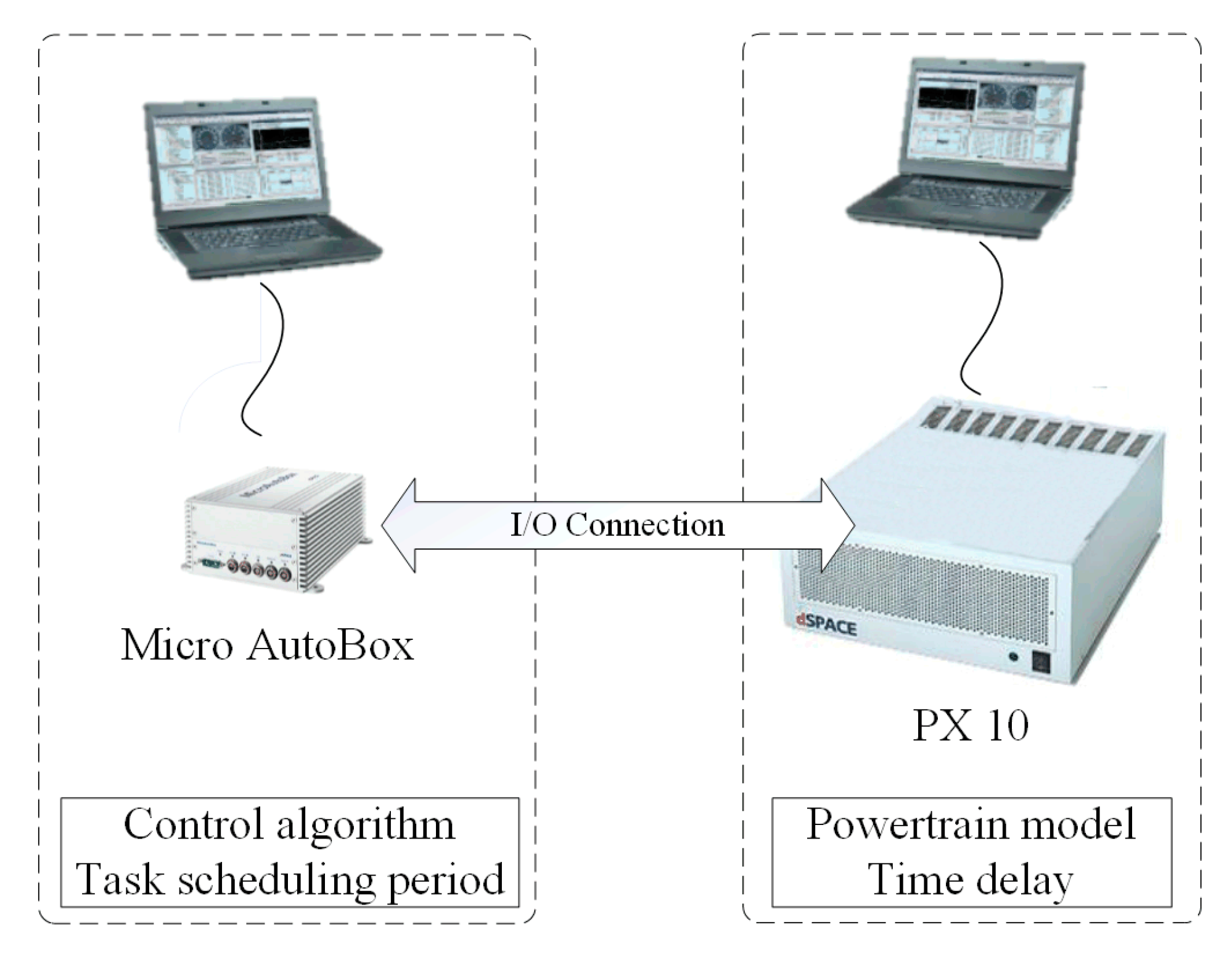 Applsci 11 08636 g007