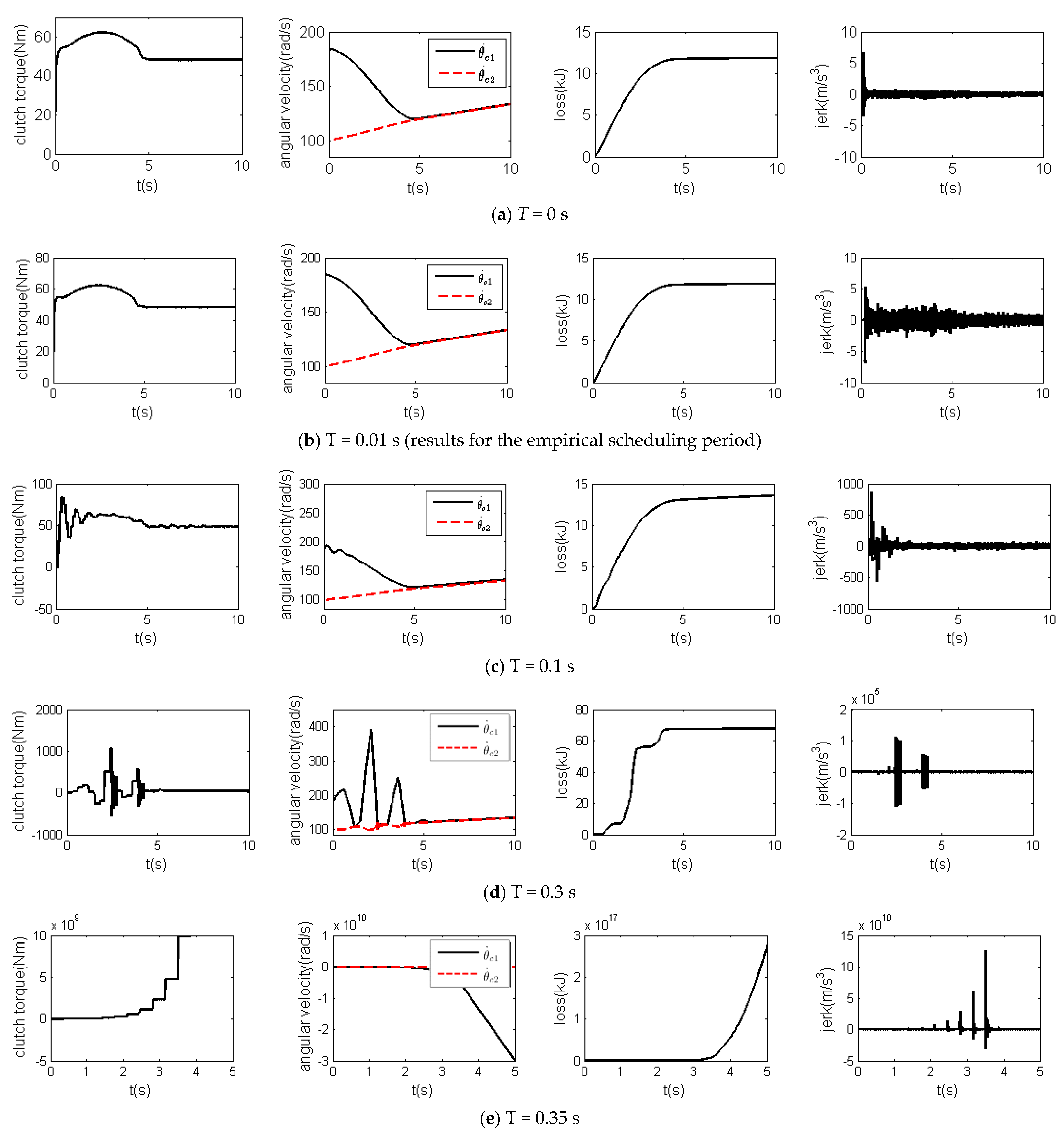 Applsci 11 08636 g008