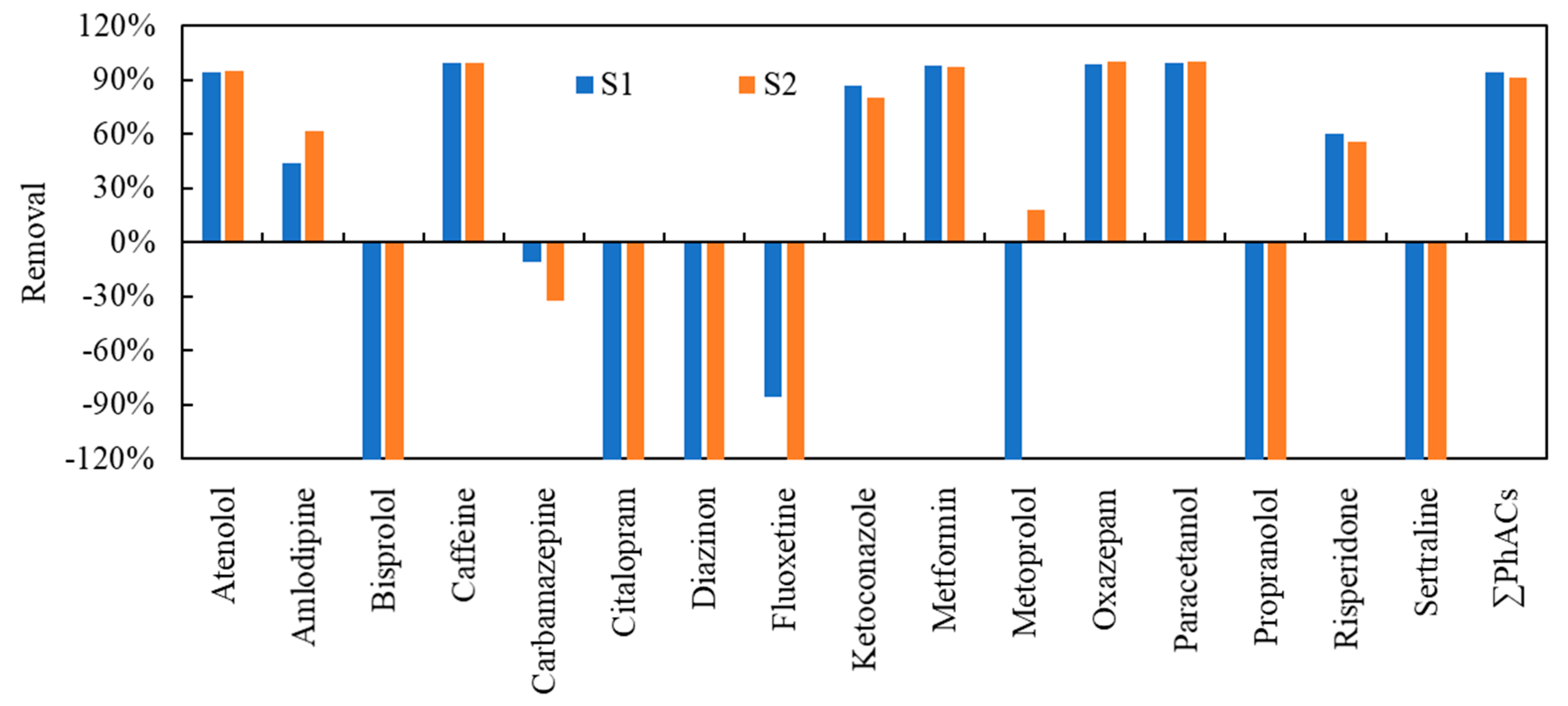 Applsci 11 08638 g003 Applsci 11 08638 g003
