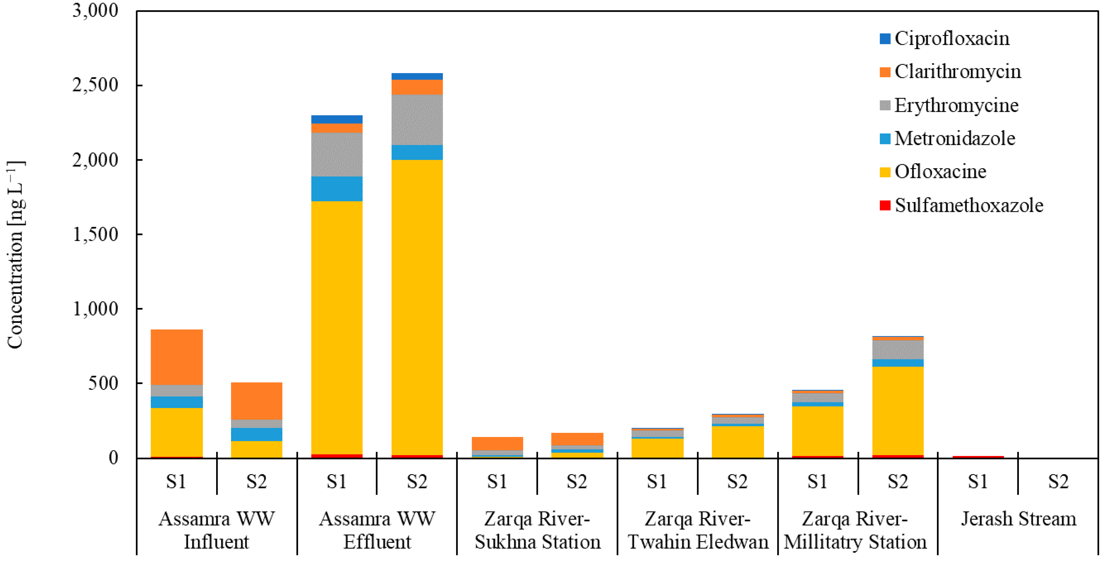 Applsci 11 08638 g004 Applsci 11 08638 g004