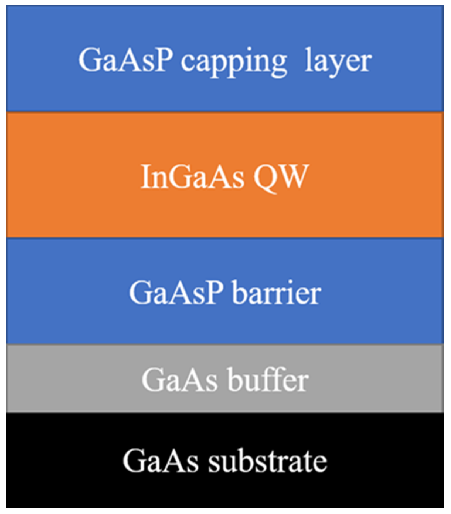 Applsci 11 08639 g001 Applsci 11 08639 g001