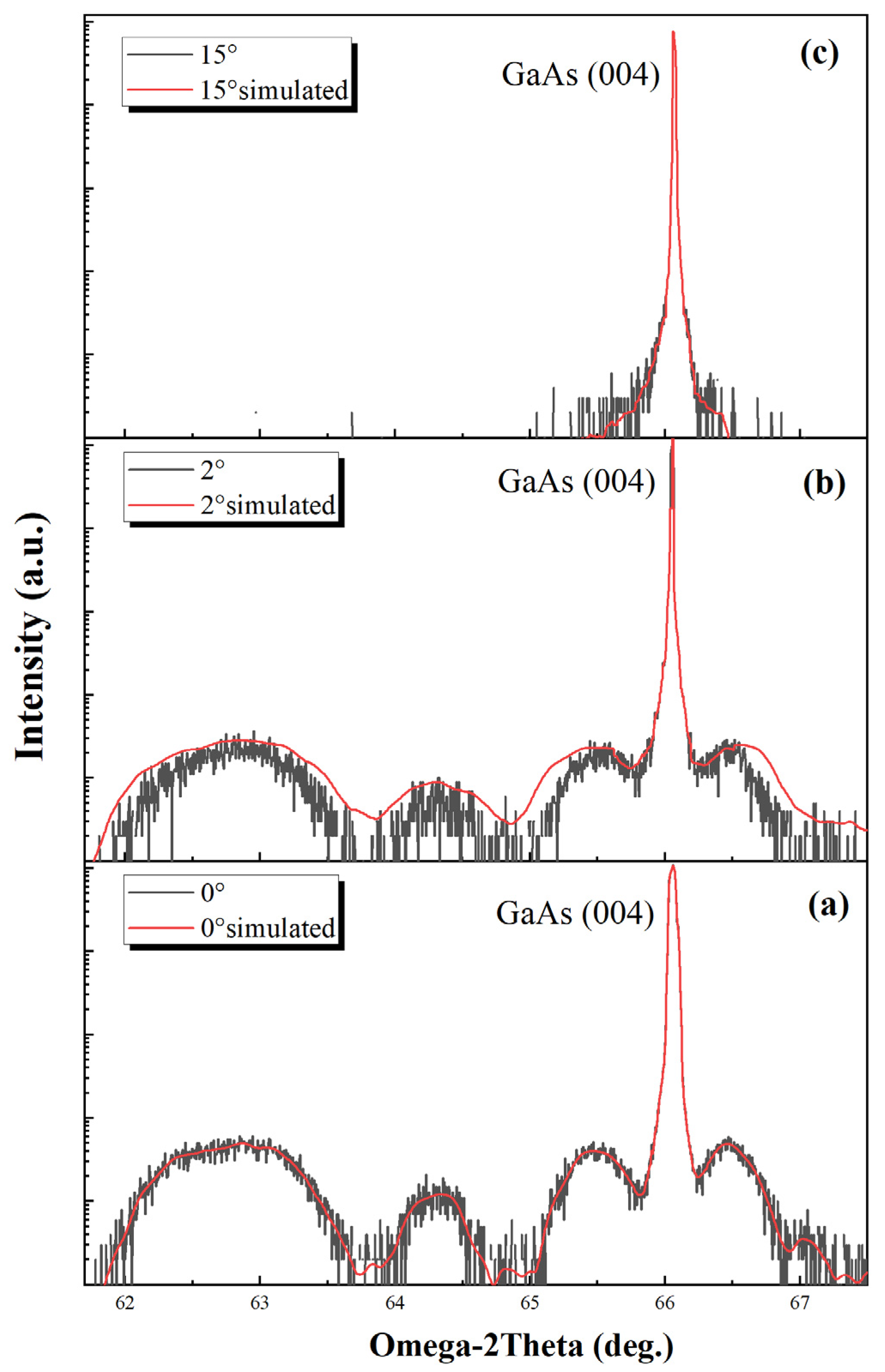 Applsci 11 08639 g002 Applsci 11 08639 g002