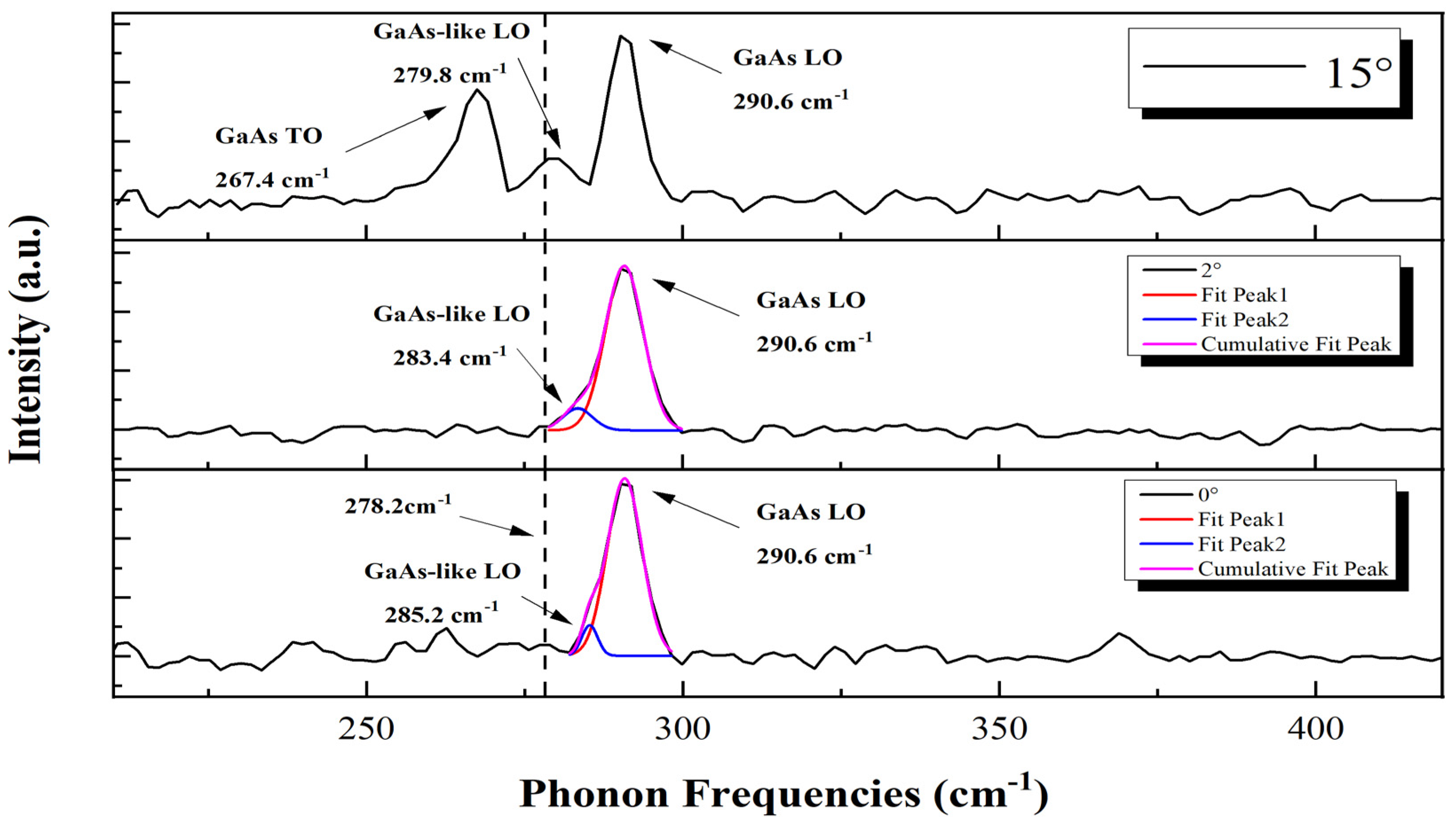 Applsci 11 08639 g003 Applsci 11 08639 g003