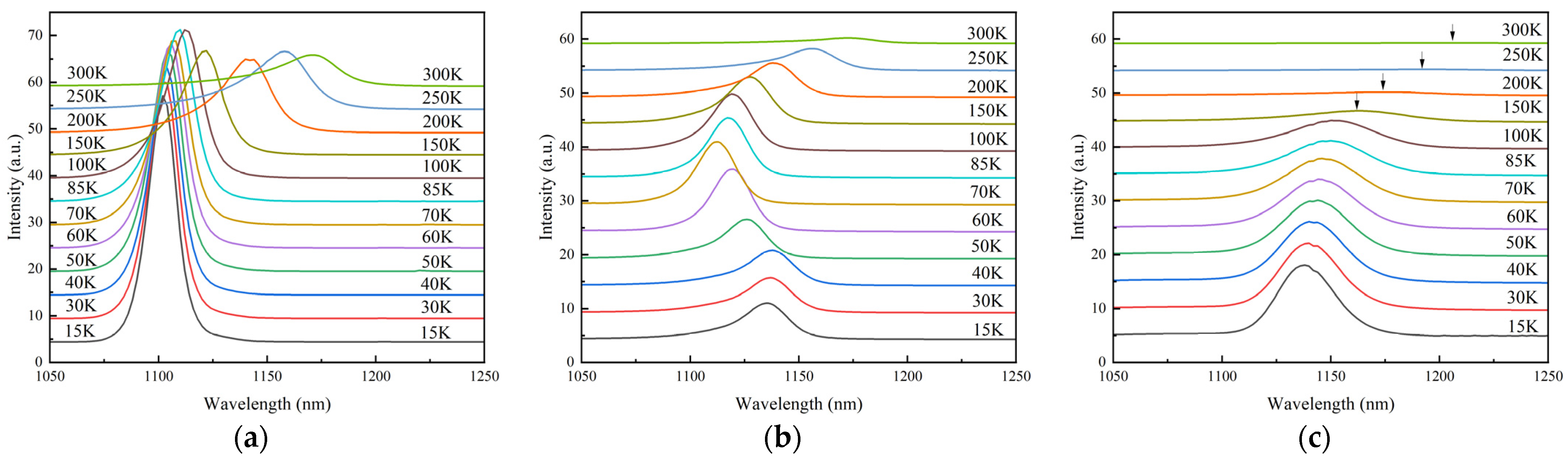 Applsci 11 08639 g006 Applsci 11 08639 g006