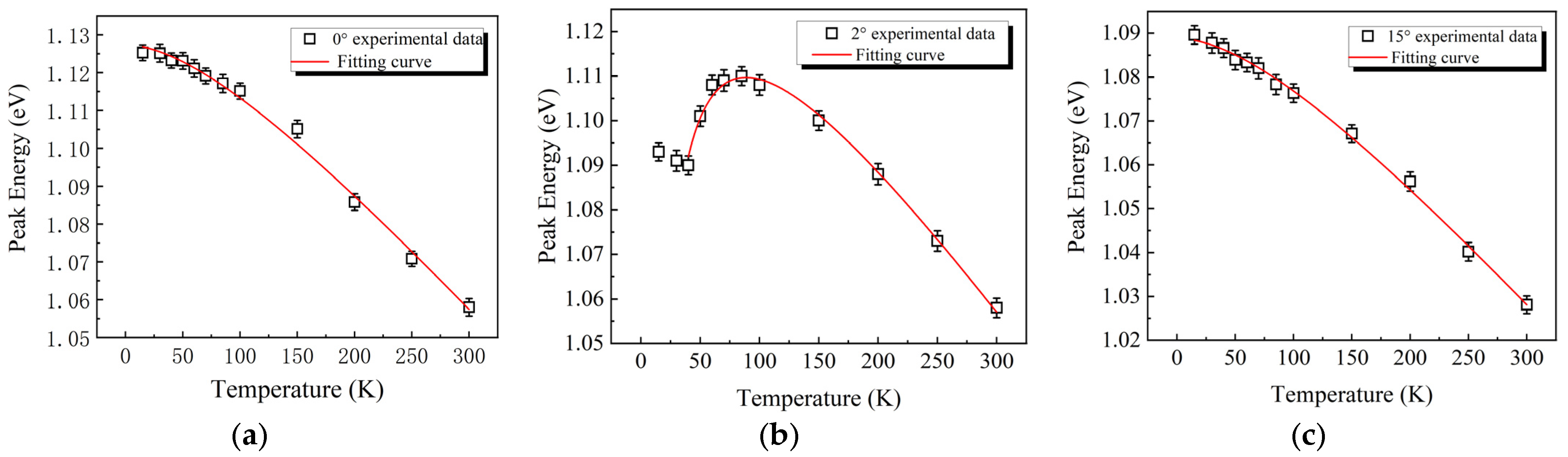 Applsci 11 08639 g007 Applsci 11 08639 g007