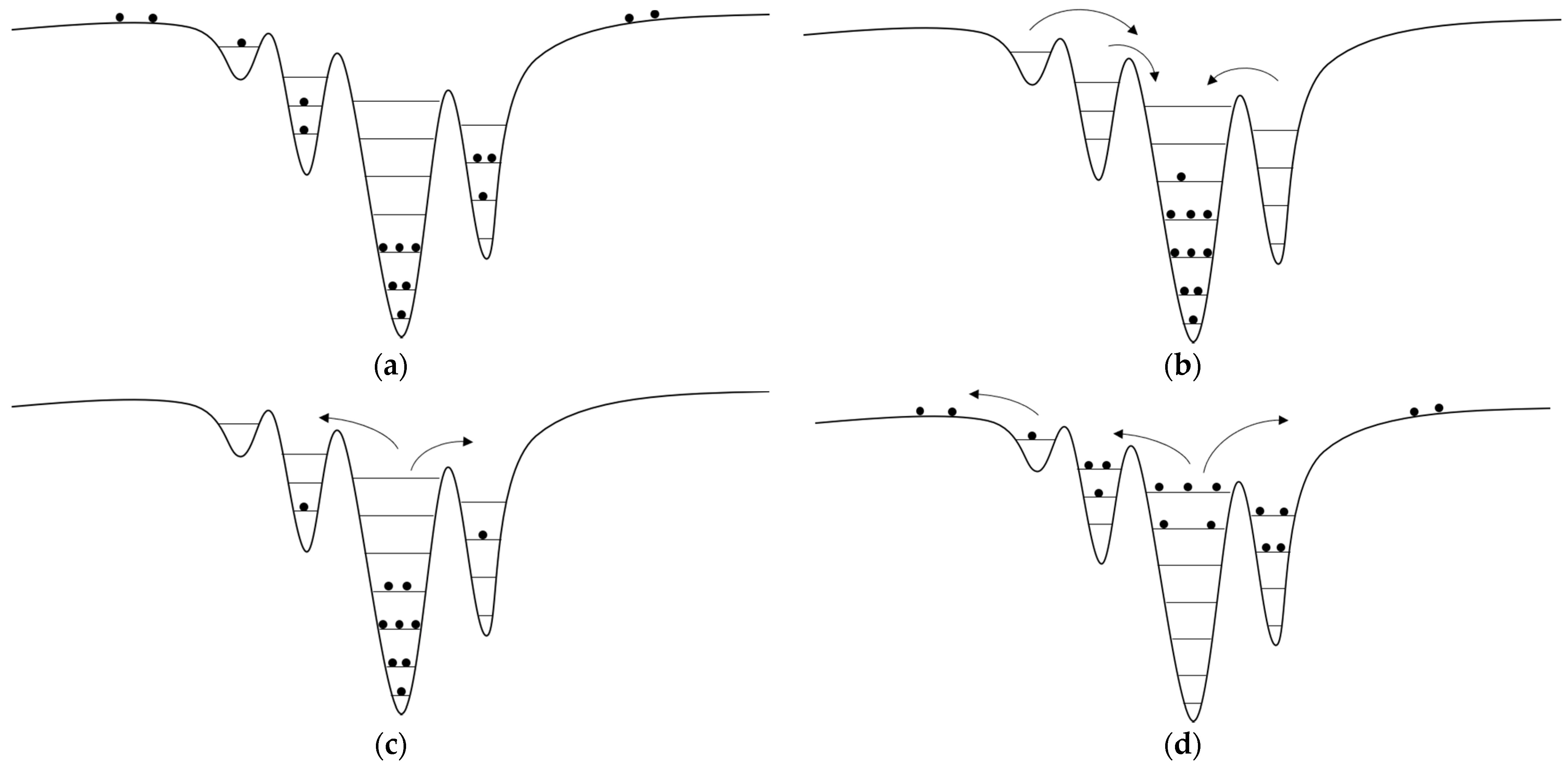 Applsci 11 08639 g008 Applsci 11 08639 g008