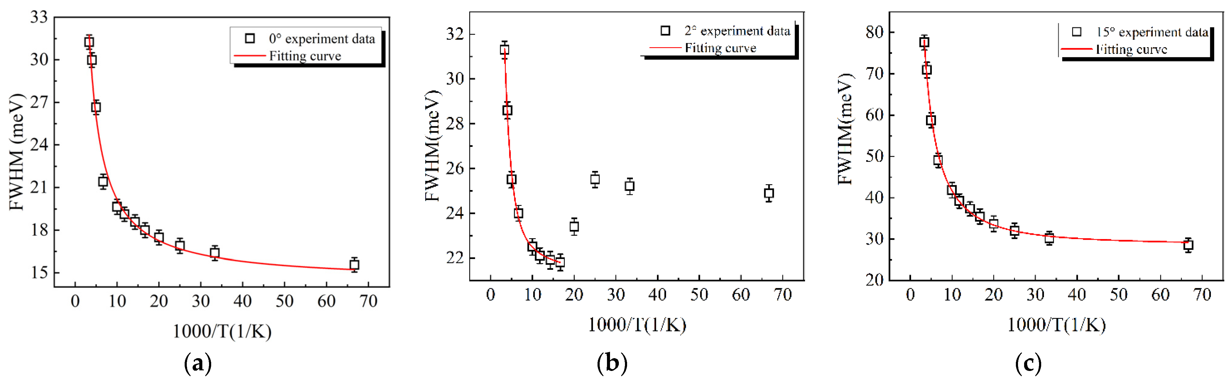 Applsci 11 08639 g009 Applsci 11 08639 g009