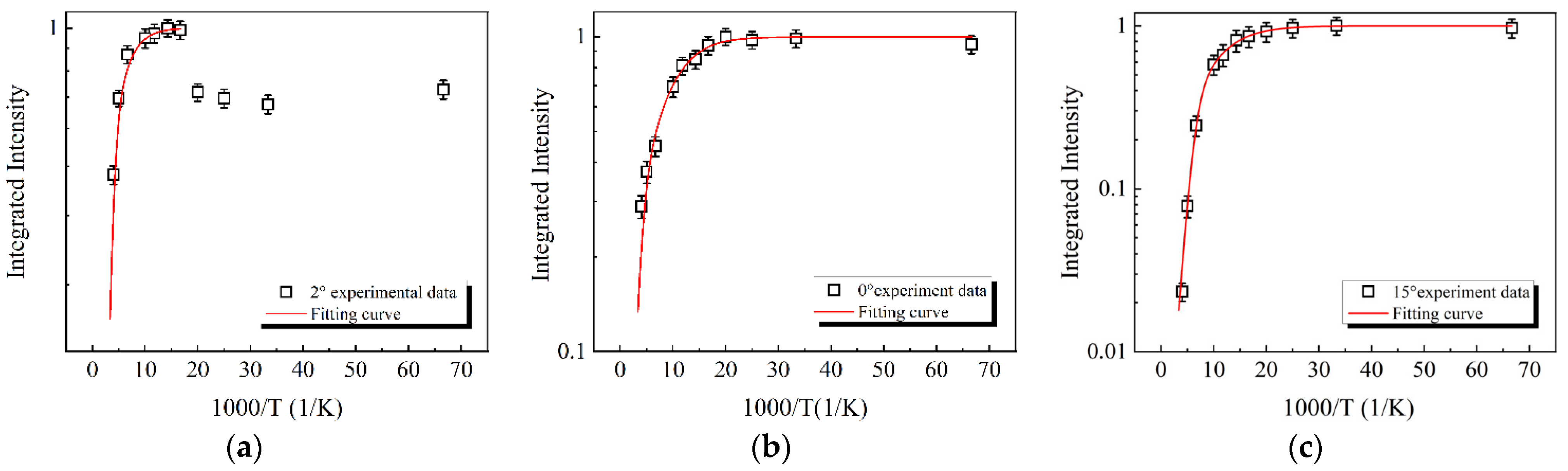 Applsci 11 08639 g011 Applsci 11 08639 g011