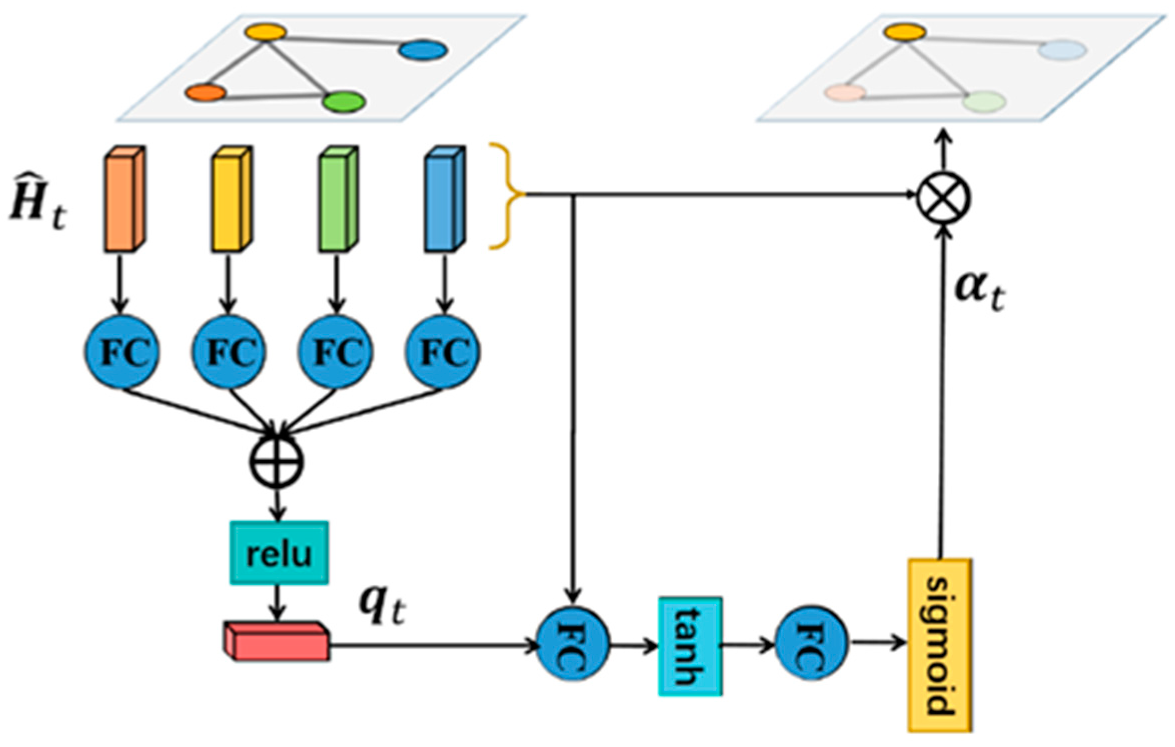 Applsci 11 08641 g003