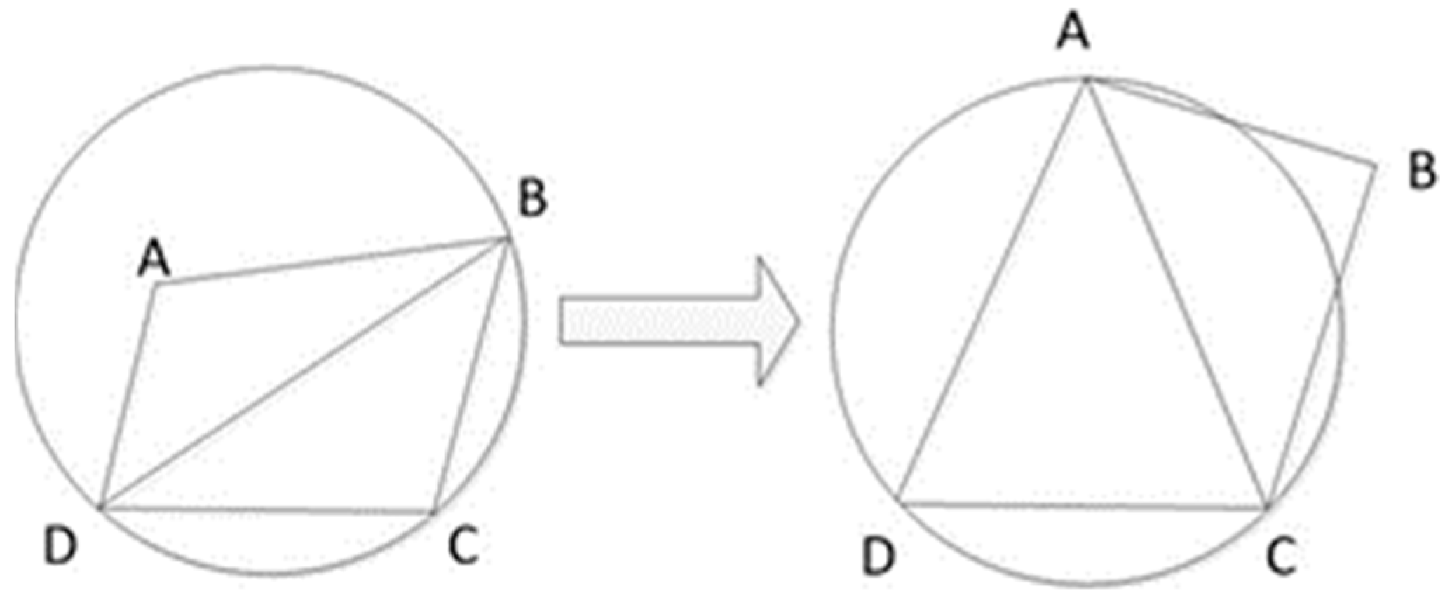 Applsci 11 08641 g004