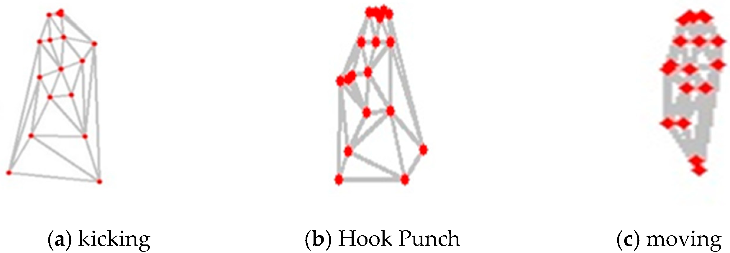 Applsci 11 08641 g005