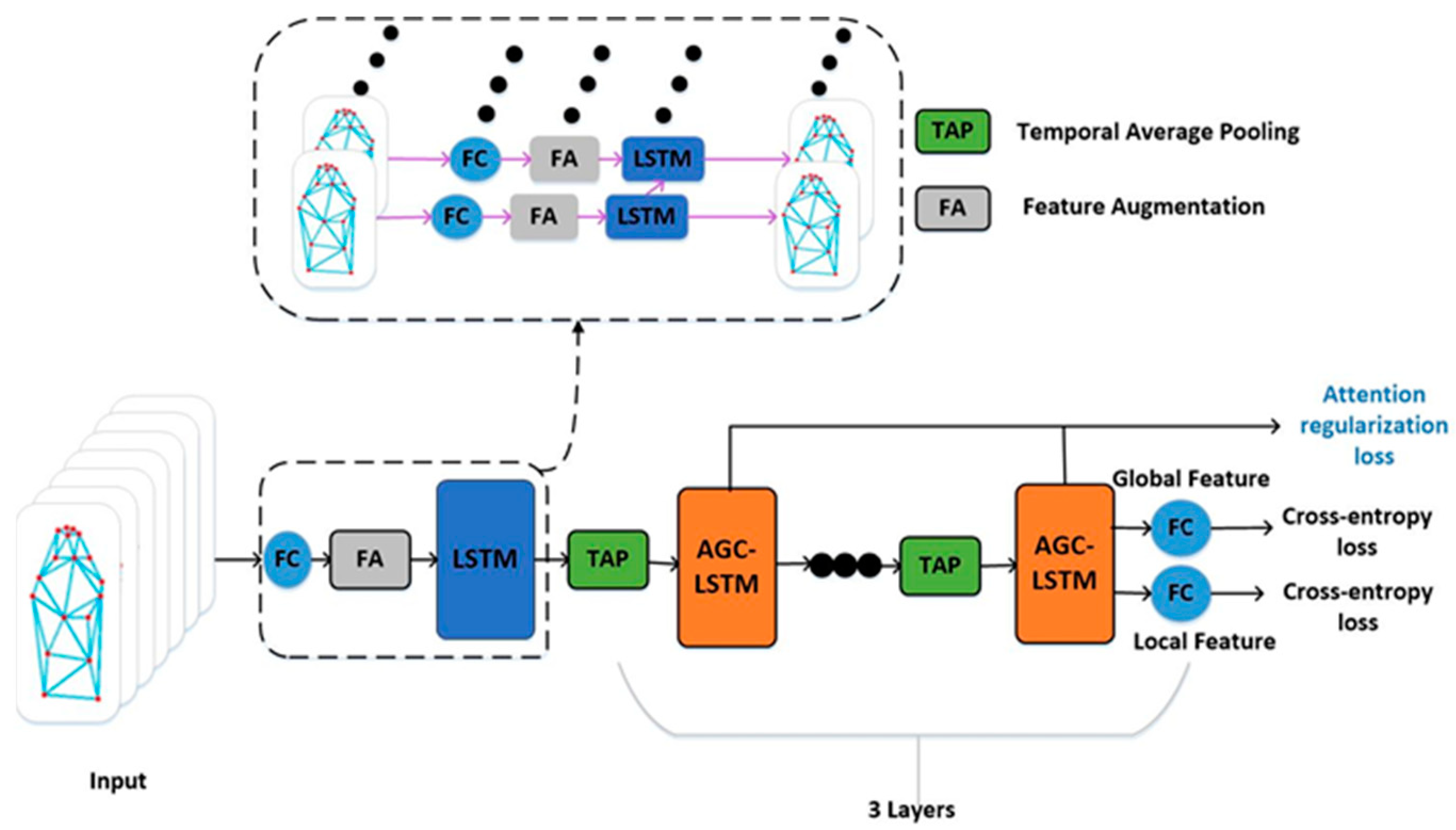 Applsci 11 08641 g006