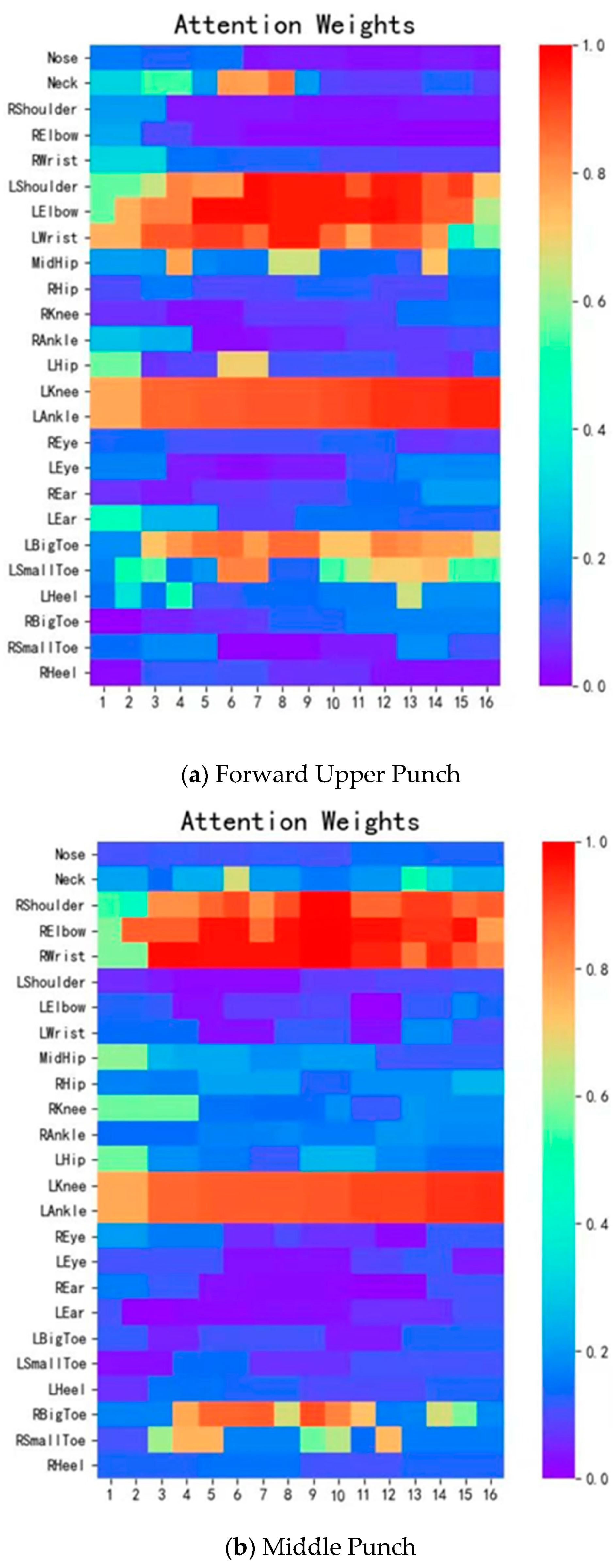 Applsci 11 08641 g009