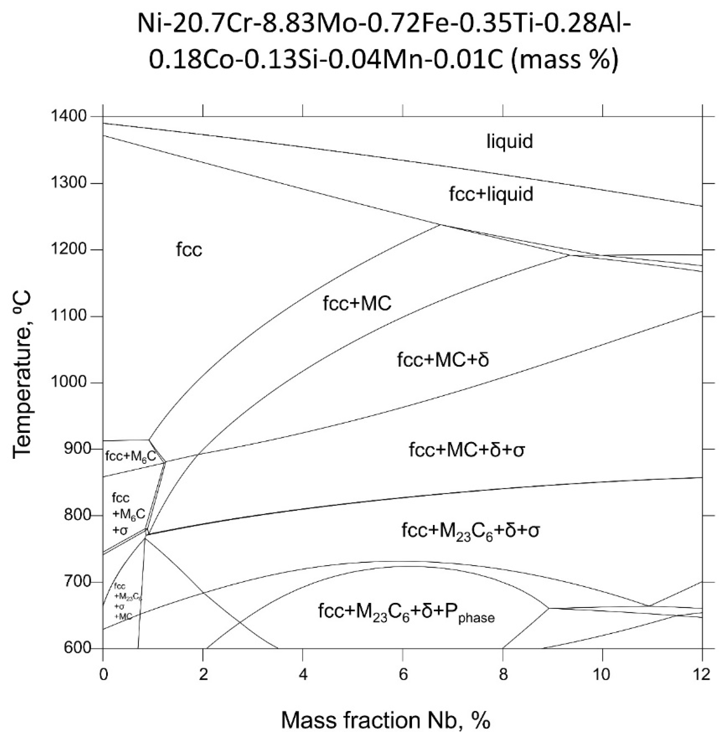 Applsci 11 08643 g001