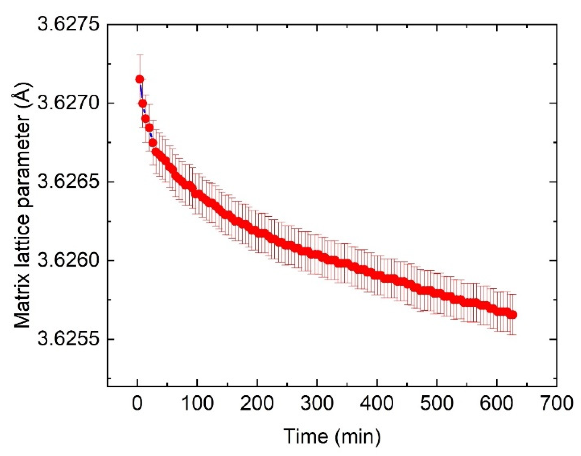 Applsci 11 08643 g004