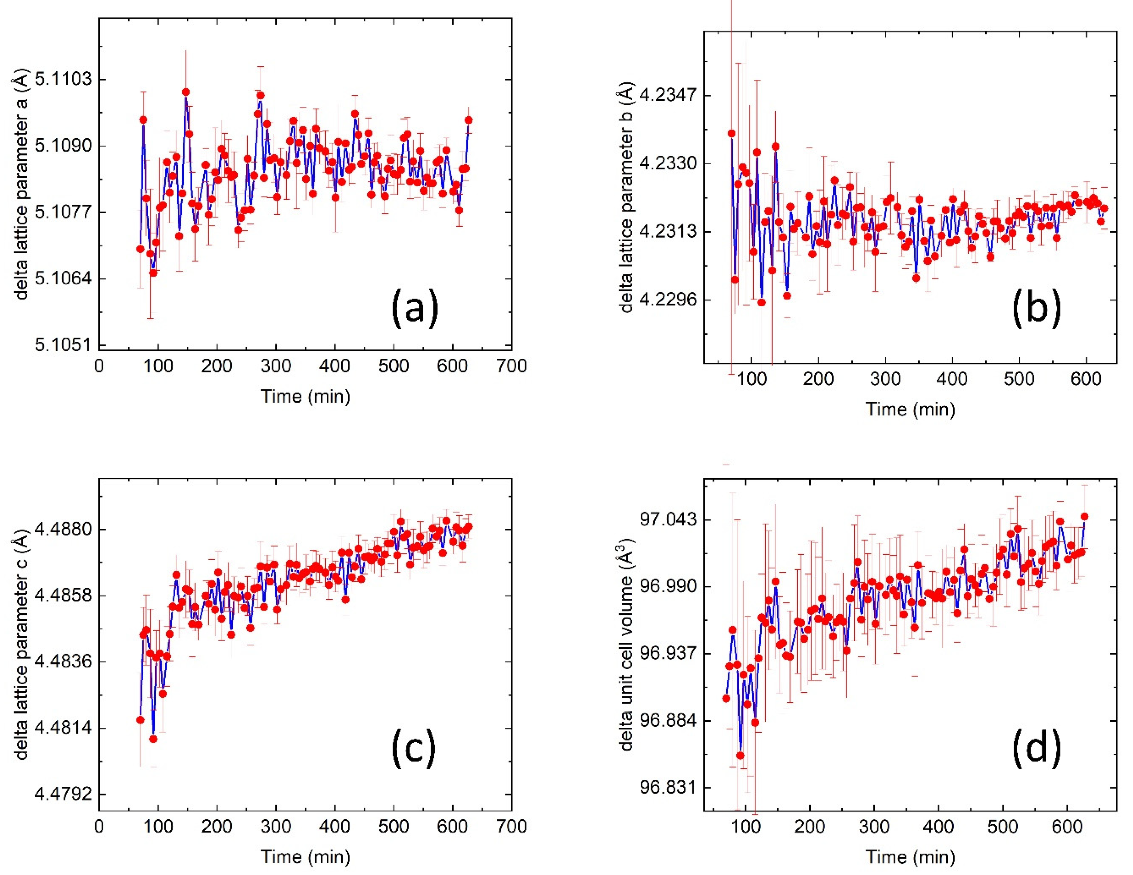 Applsci 11 08643 g005