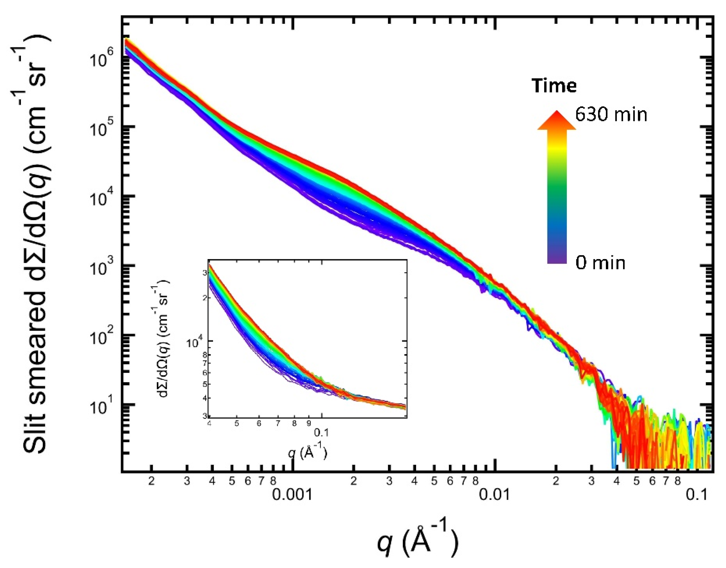 Applsci 11 08643 g006