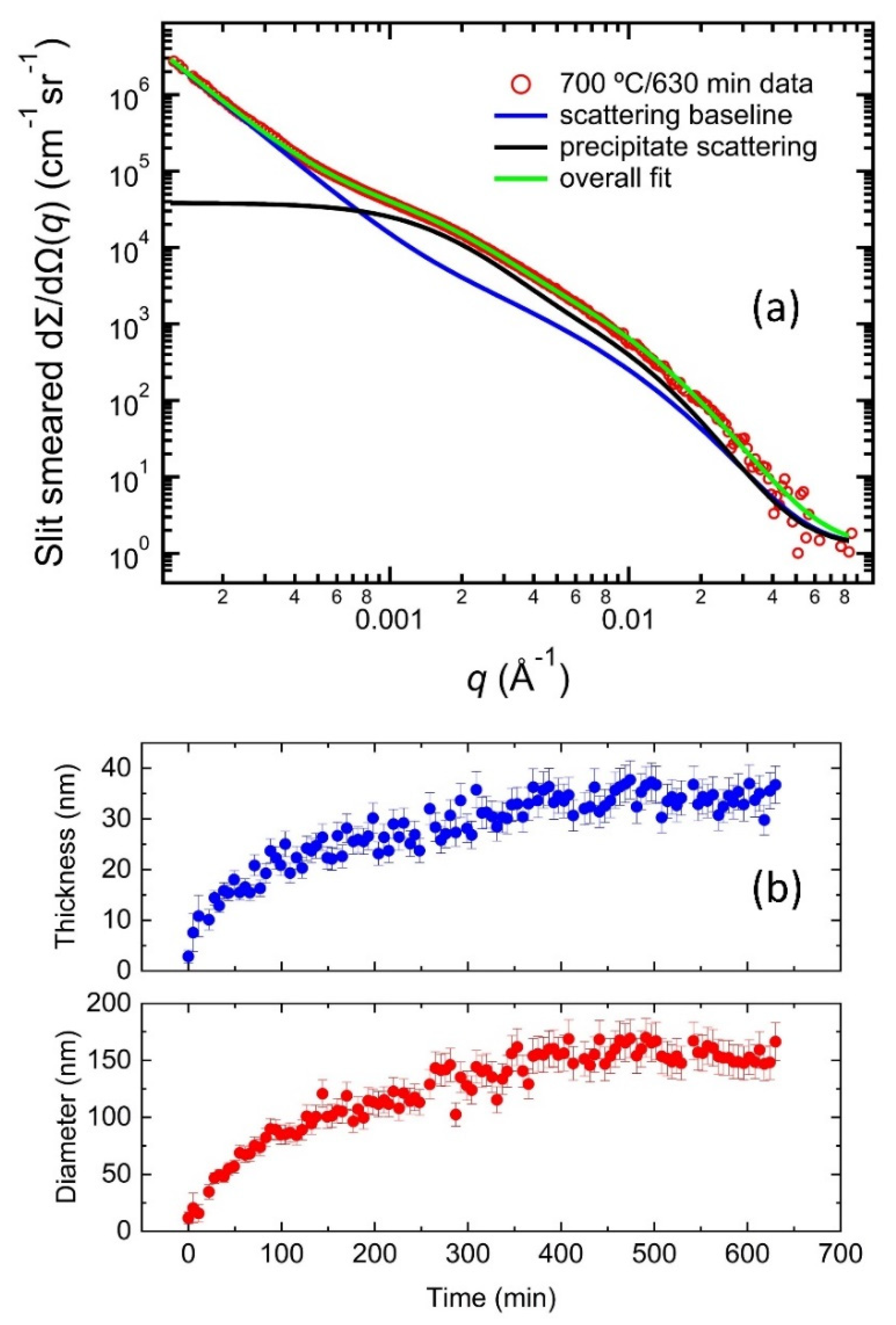 Applsci 11 08643 g007