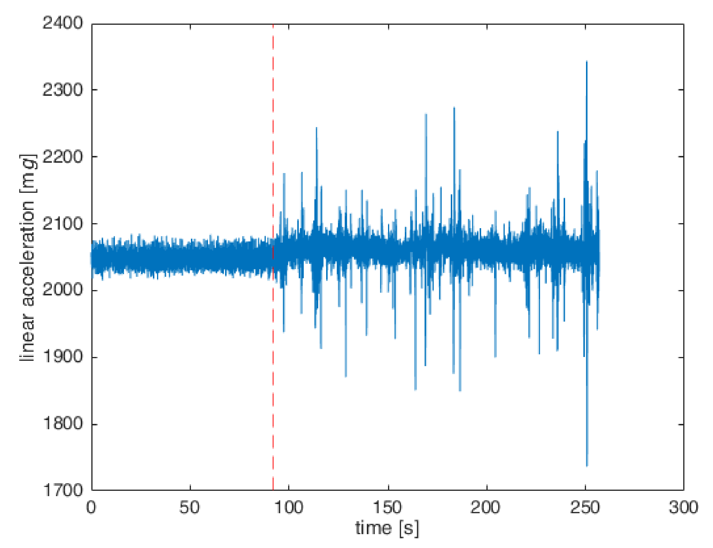Applsci 11 08648 g007
