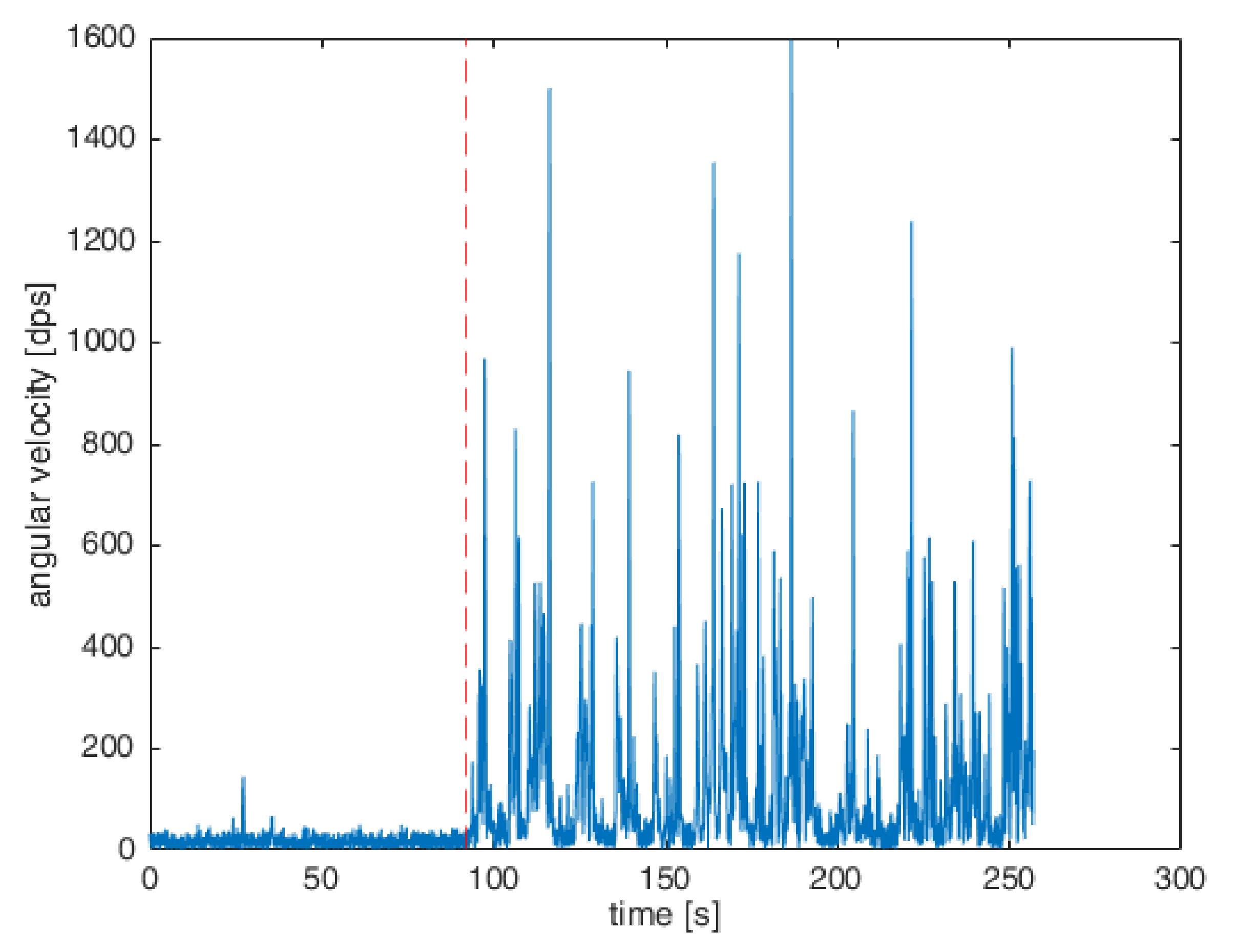 Applsci 11 08648 g008