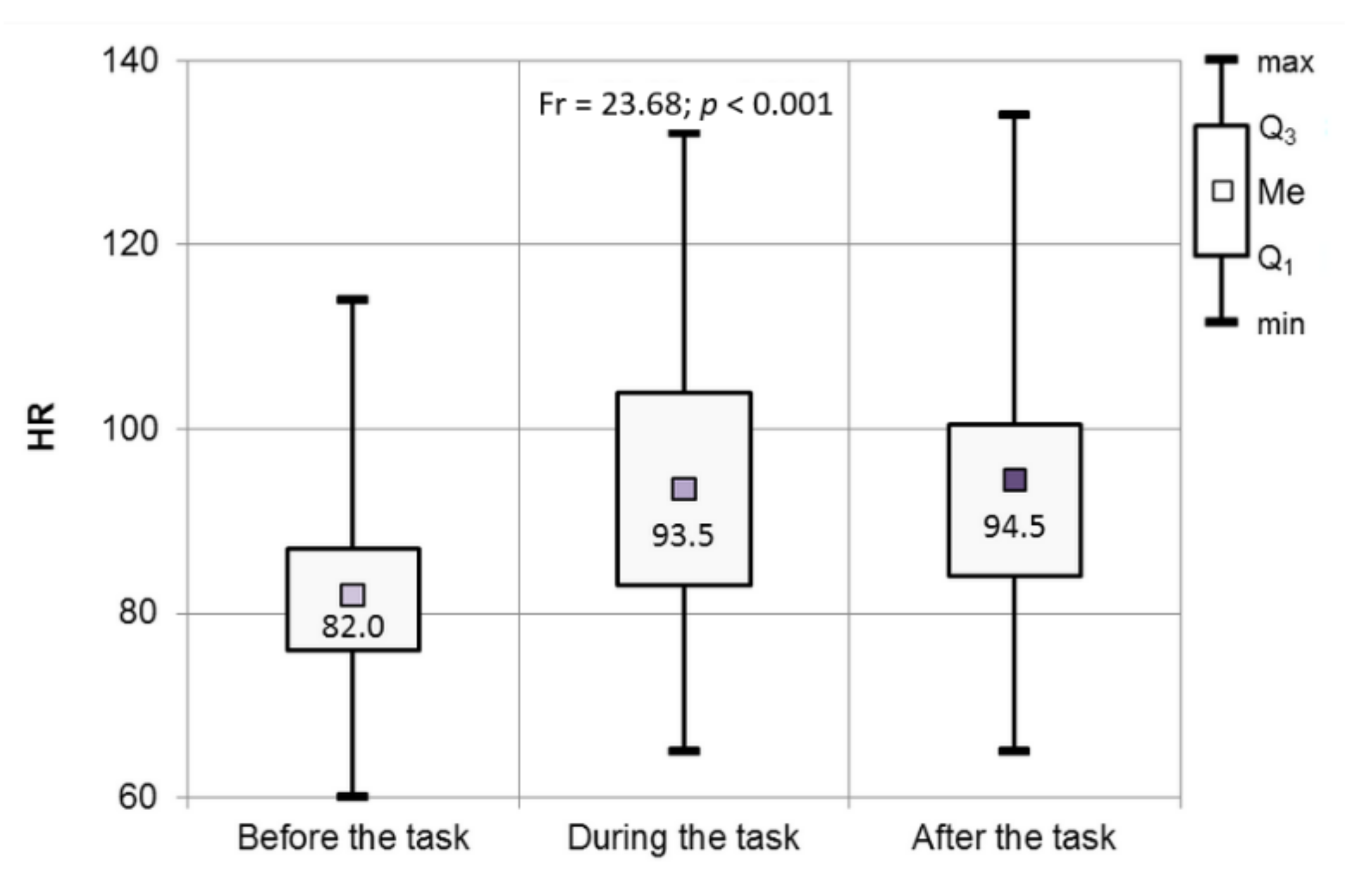 Applsci 11 08648 g010