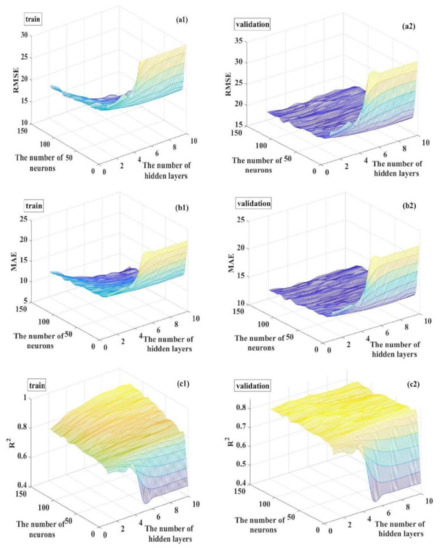 Applsci 11 08649 g004 550