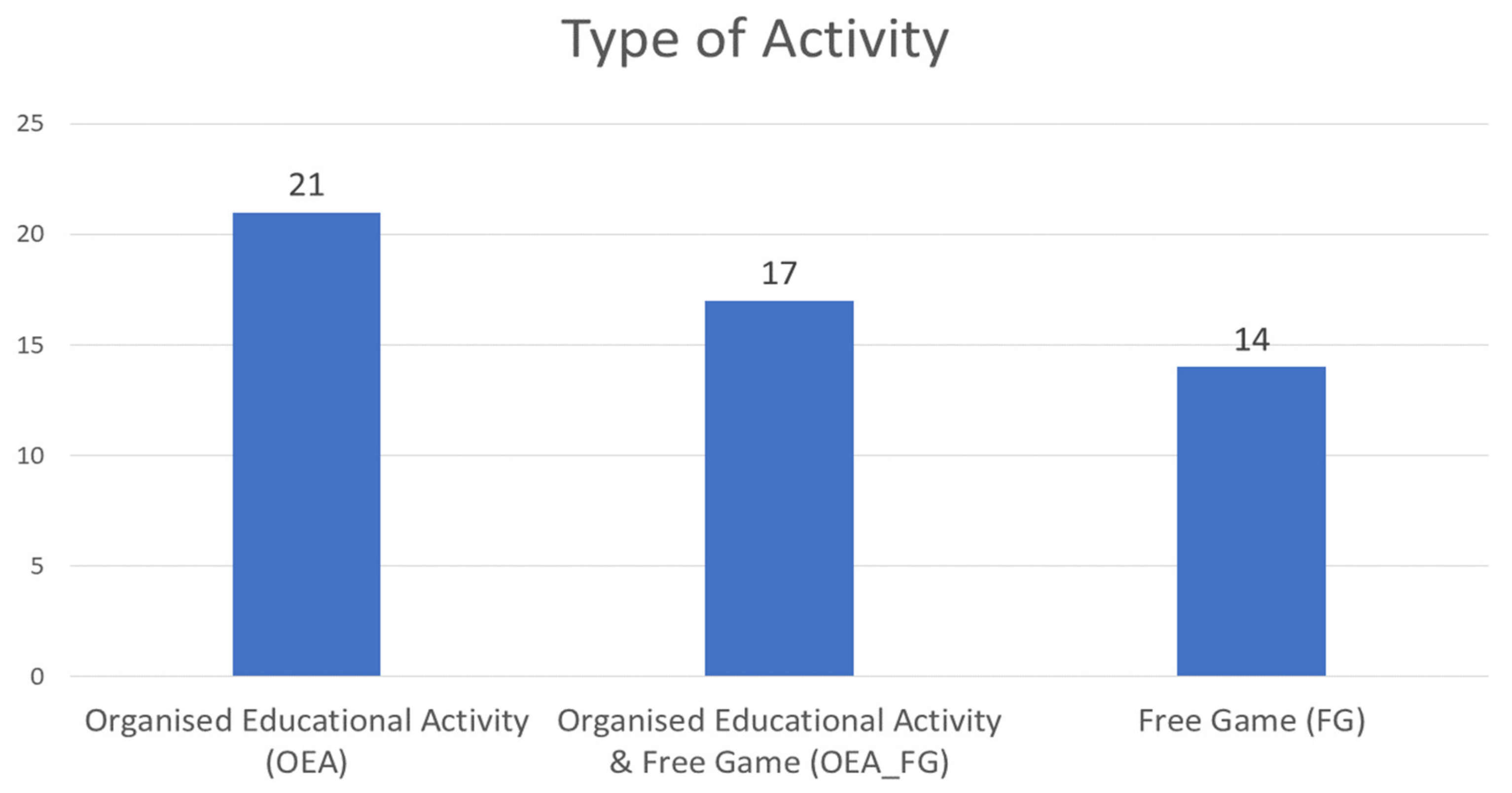 Applsci 11 08653 g005 Applsci 11 08653 g005