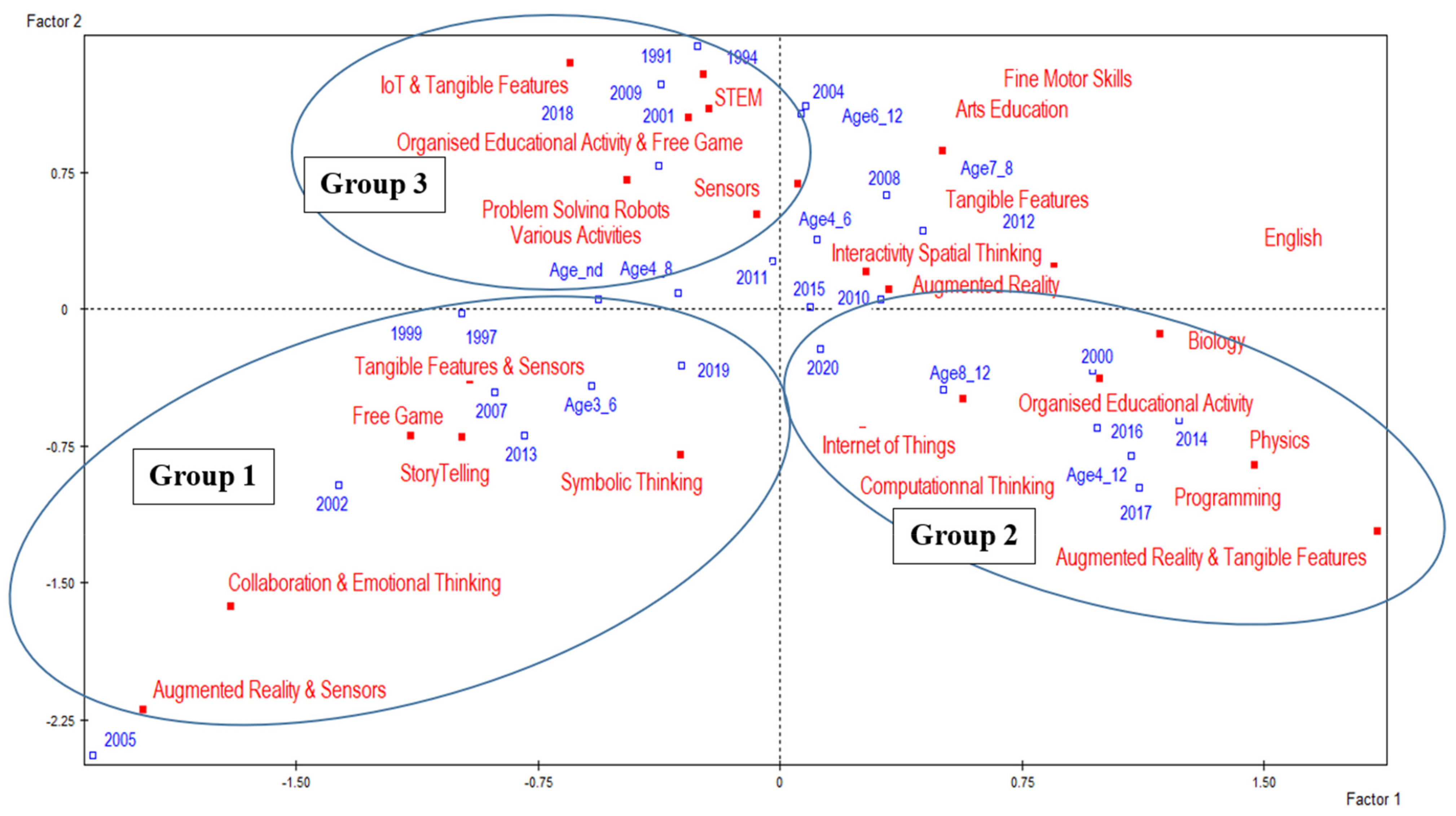 Applsci 11 08653 g007 Applsci 11 08653 g007