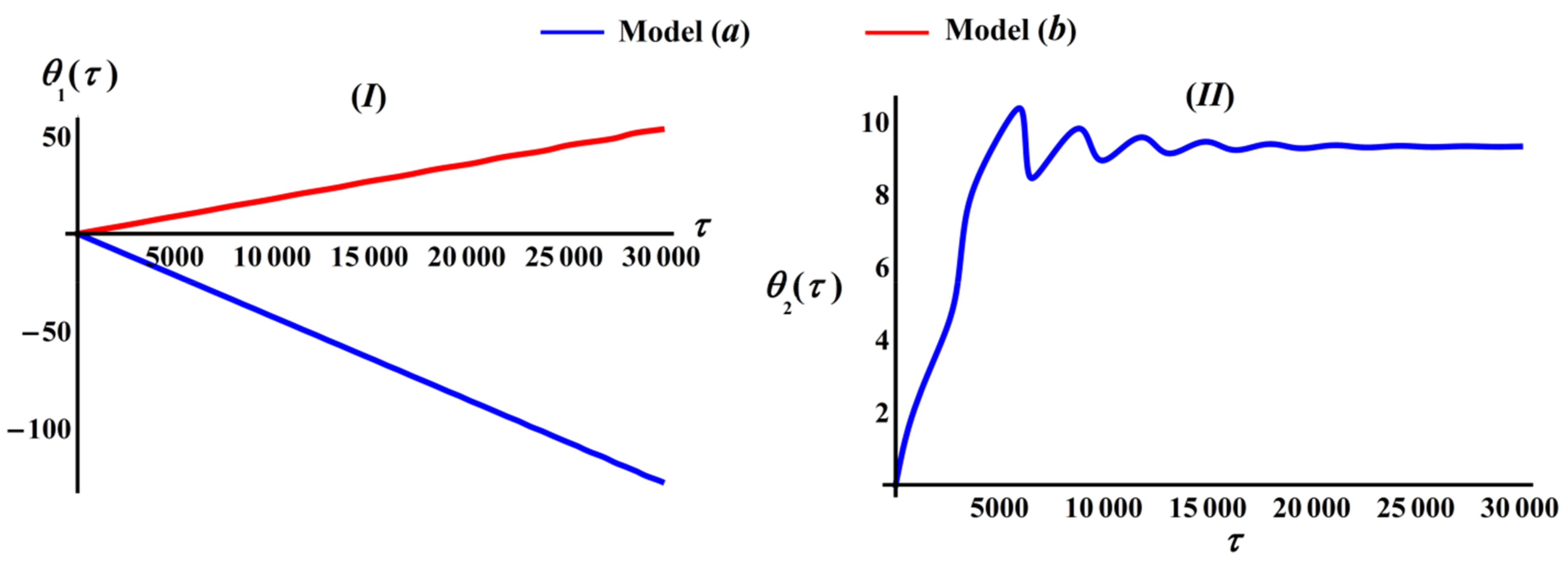 Applsci 11 08658 g003
