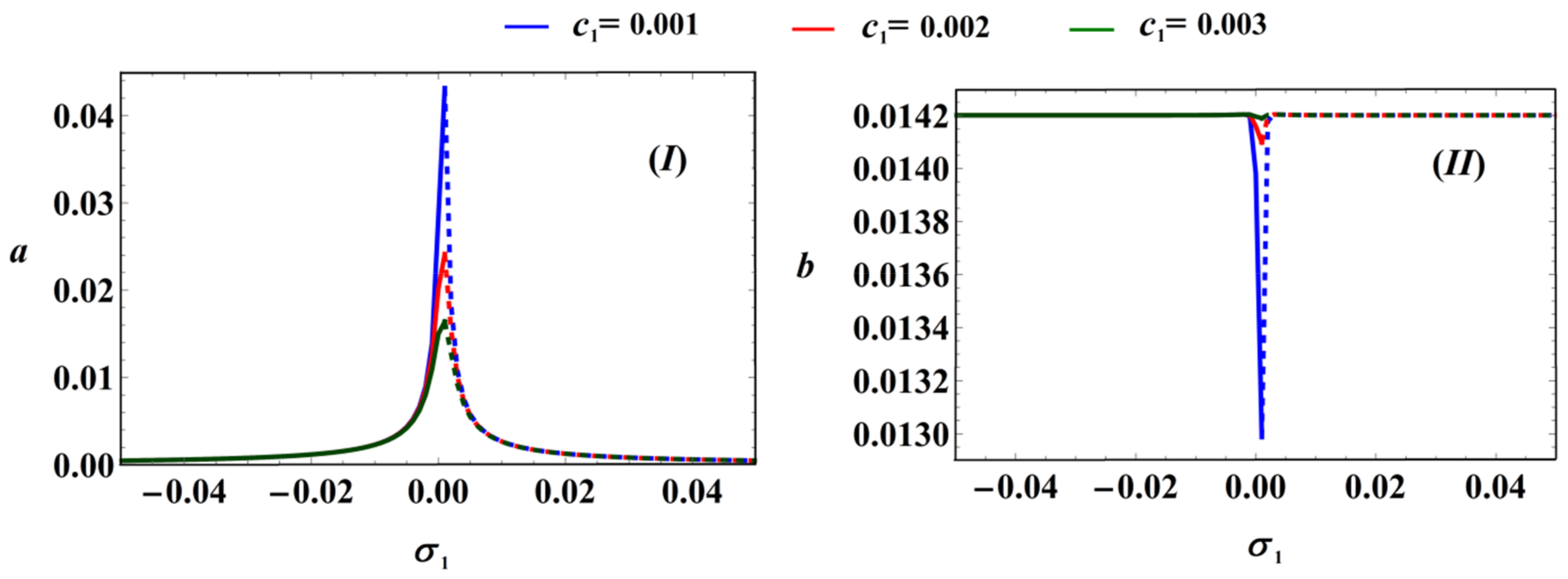 Applsci 11 08658 g008