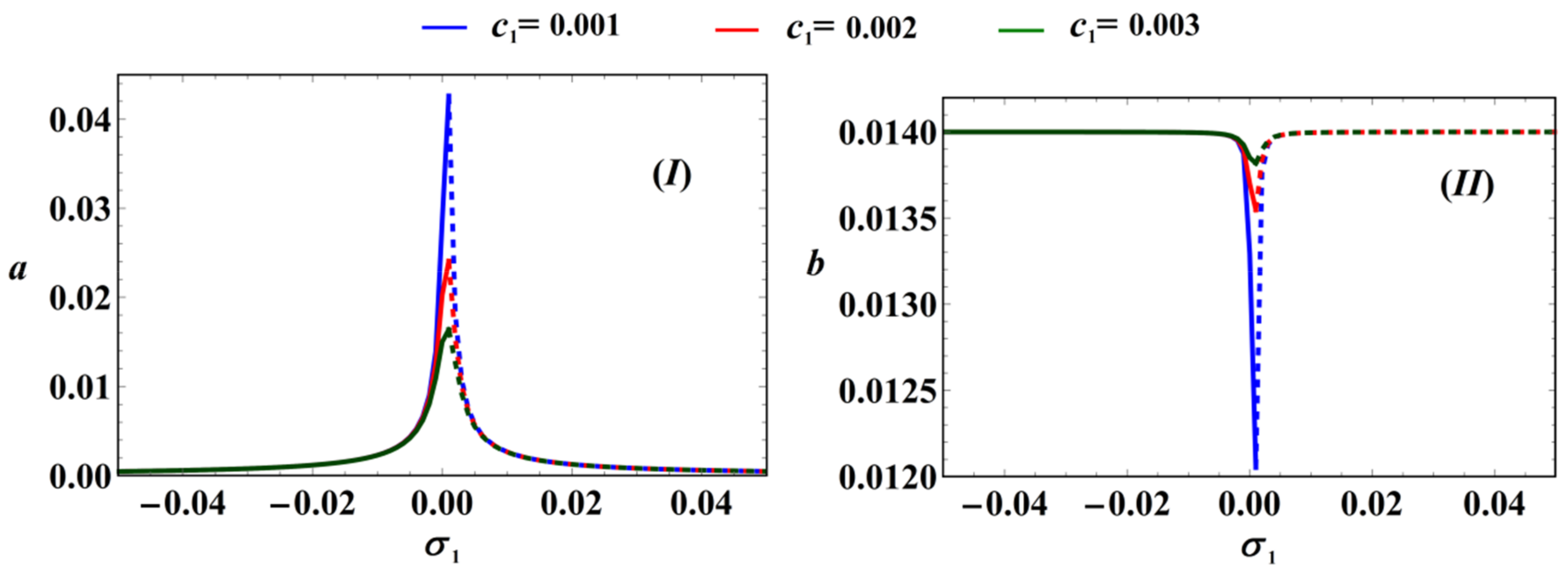 Applsci 11 08658 g010