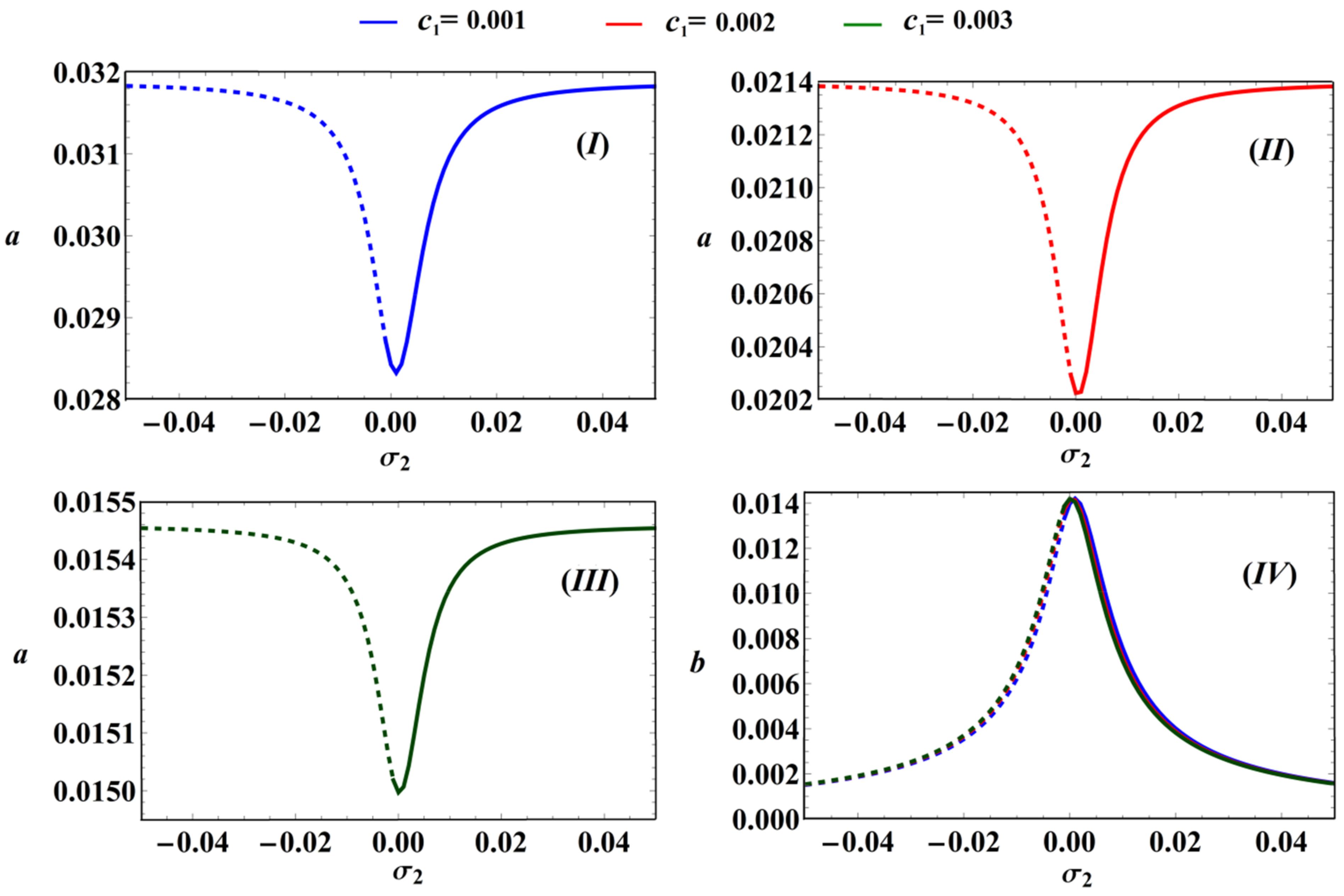 Applsci 11 08658 g011