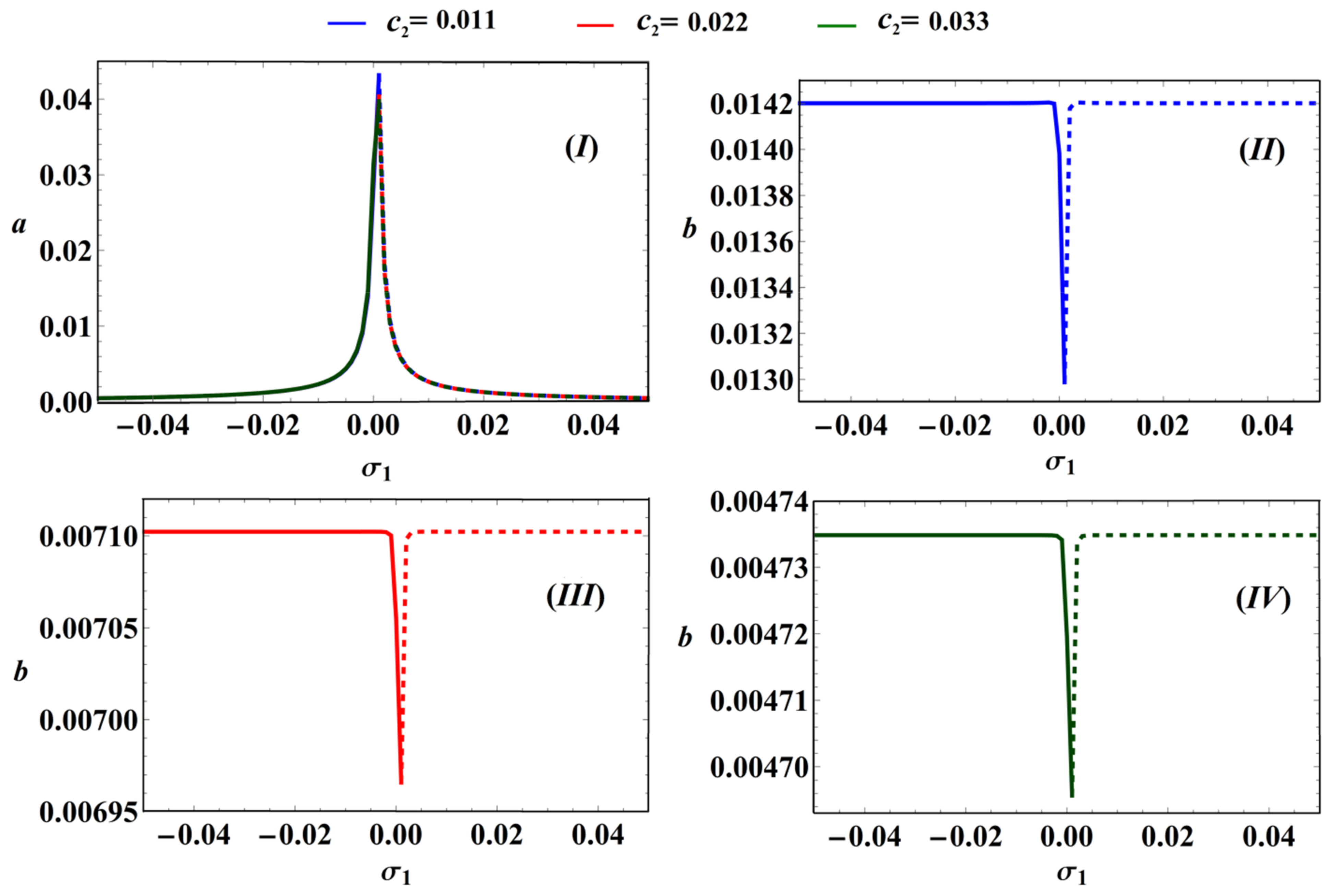 Applsci 11 08658 g013