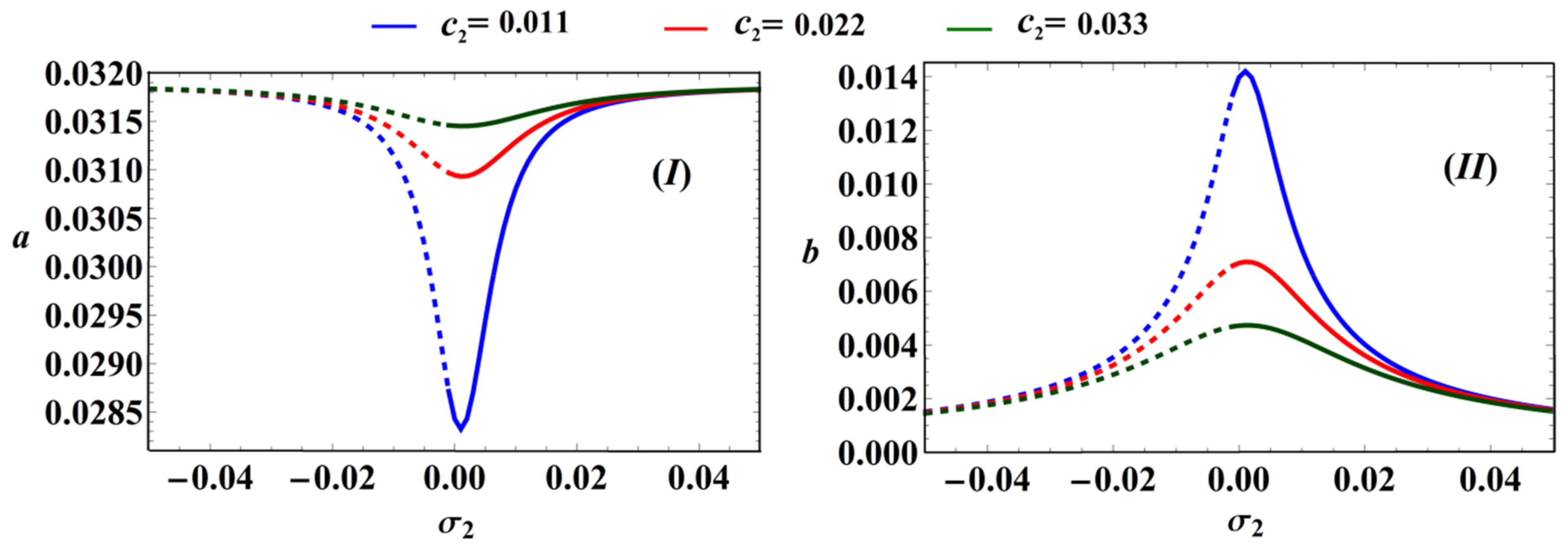 Applsci 11 08658 g014