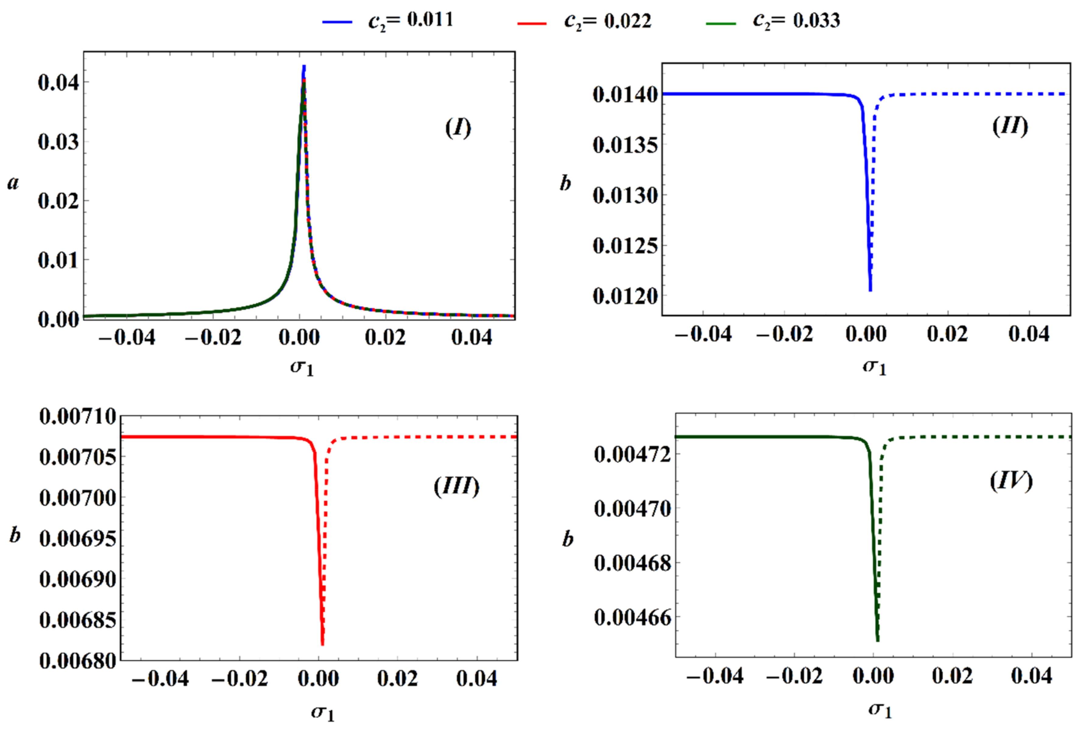 Applsci 11 08658 g016
