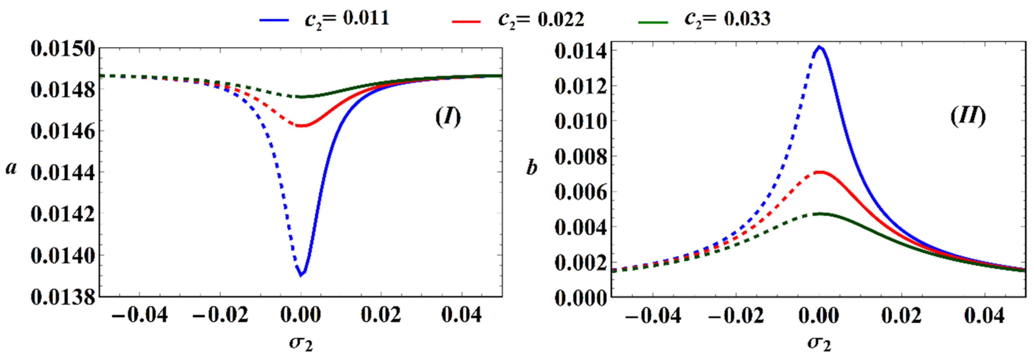 Applsci 11 08658 g017