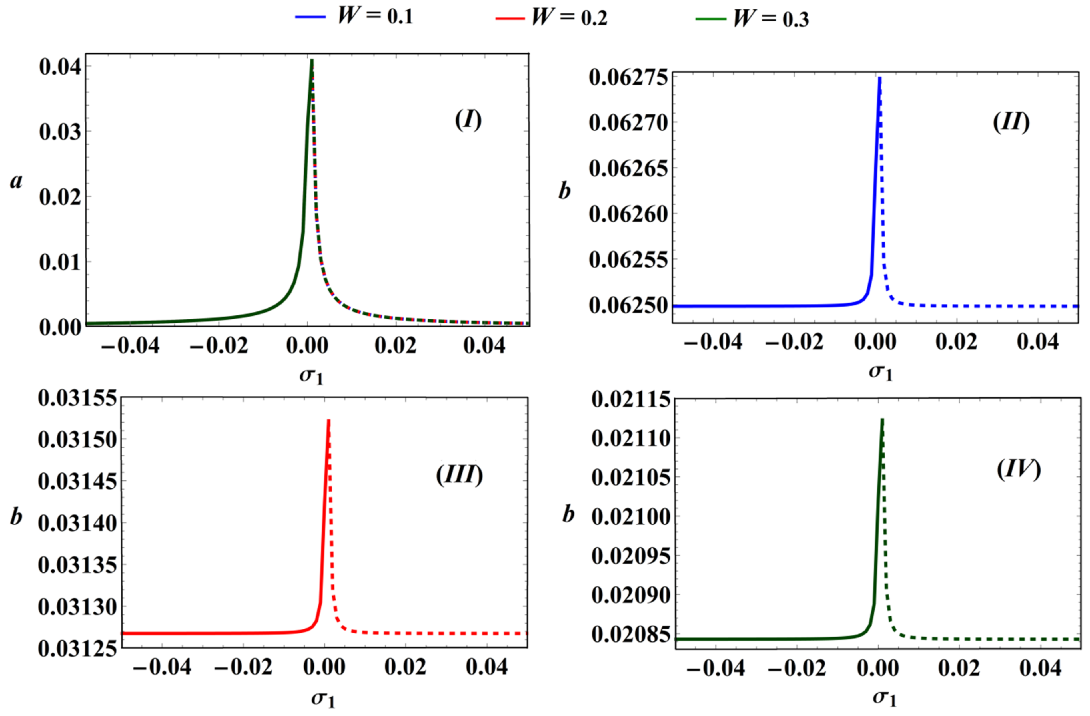 Applsci 11 08658 g018